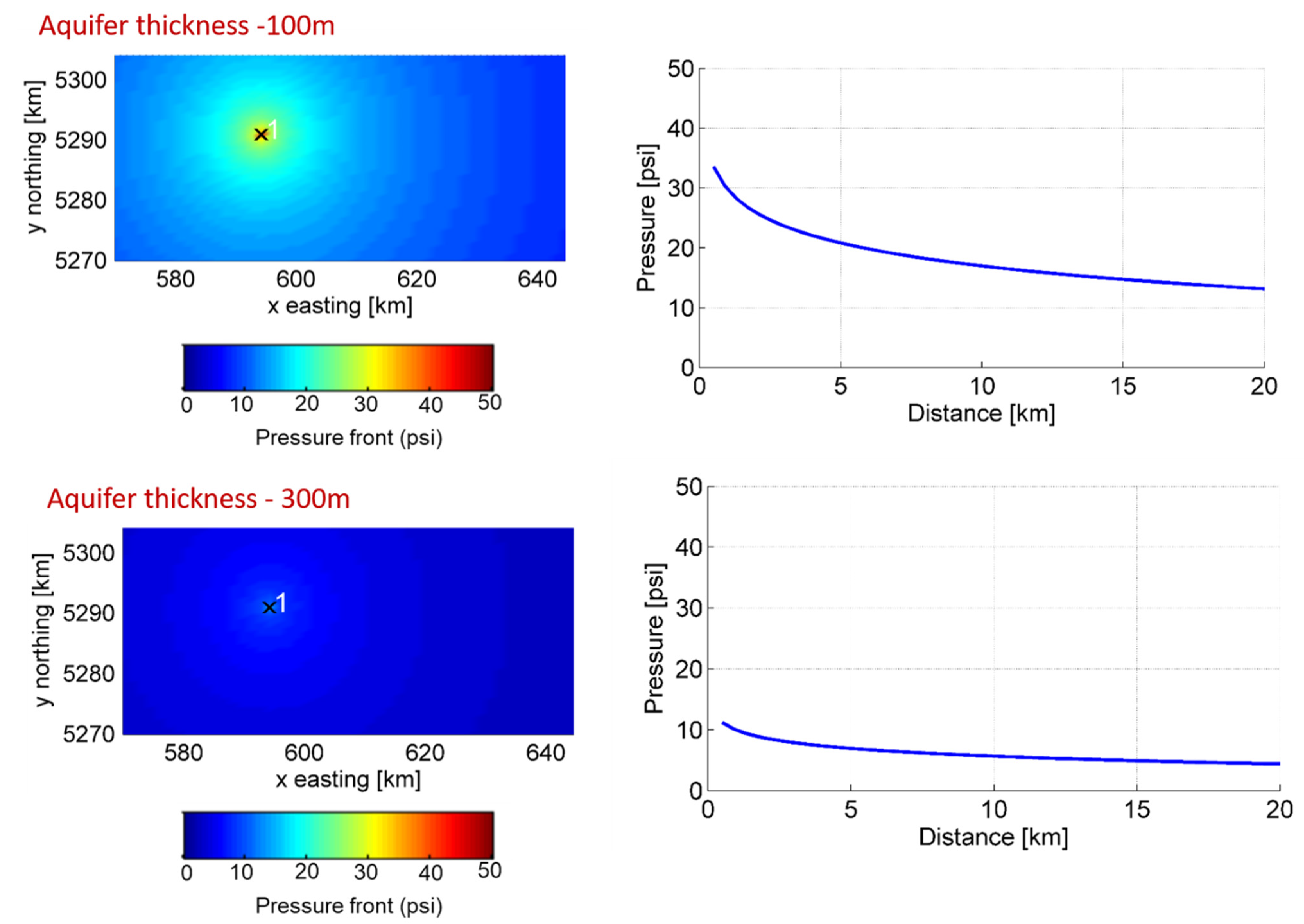 Geohazards 04 00008 g009 Geohazards 04 00008 g009