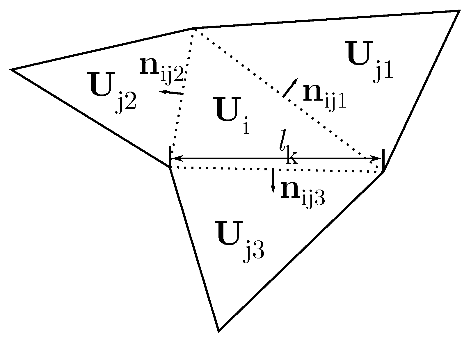 Geohazards 04 00009 g003 Geohazards 04 00009 g003