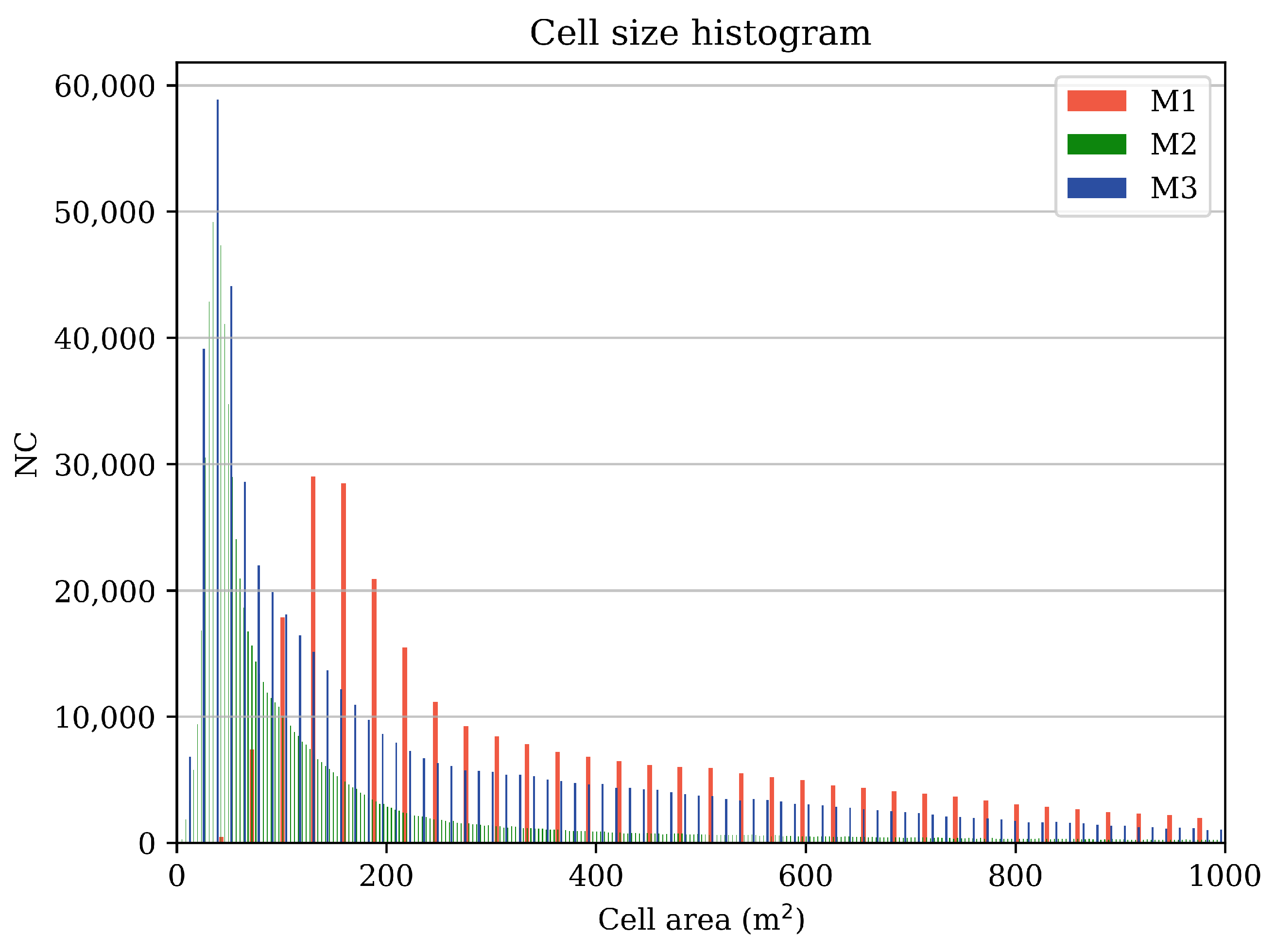 Geohazards 04 00009 g019 Geohazards 04 00009 g019