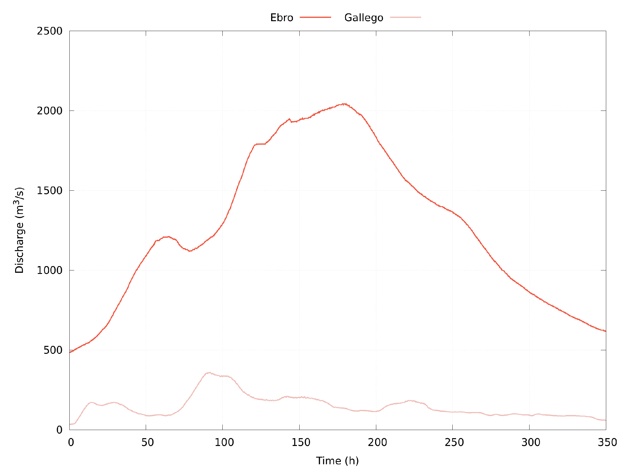 Geohazards 04 00009 g020 Geohazards 04 00009 g020