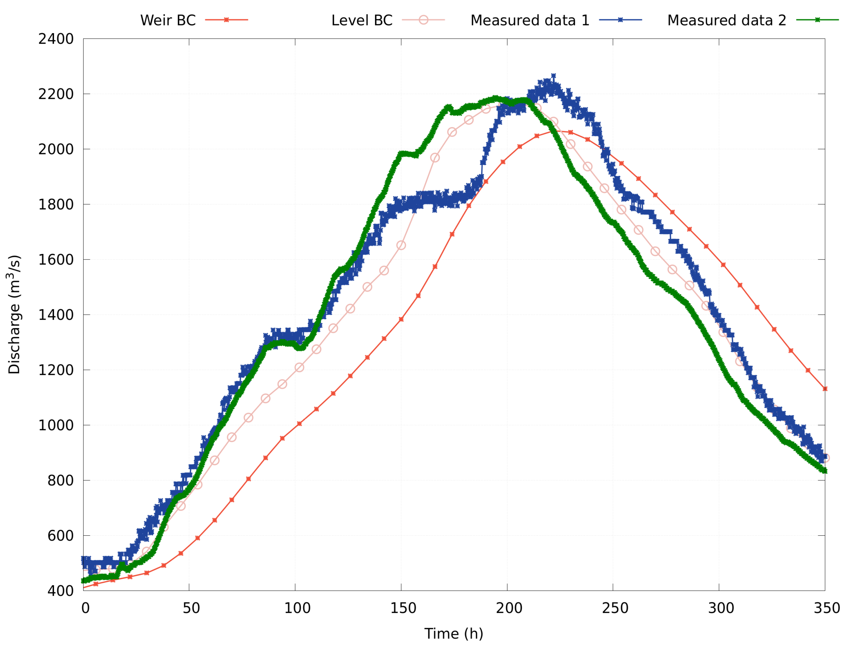 Geohazards 04 00009 g023 Geohazards 04 00009 g023