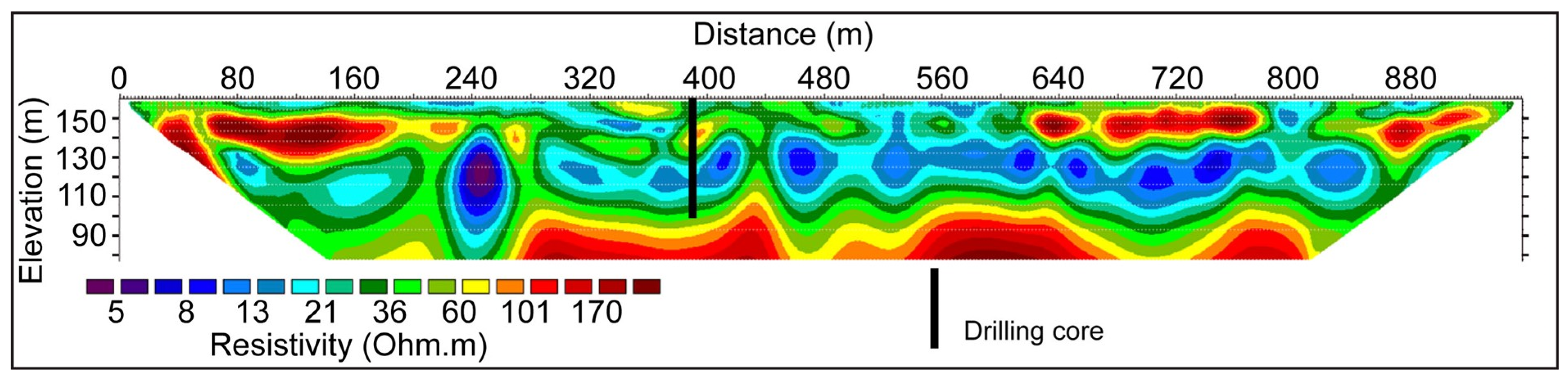 Geohazards 04 00011 g006