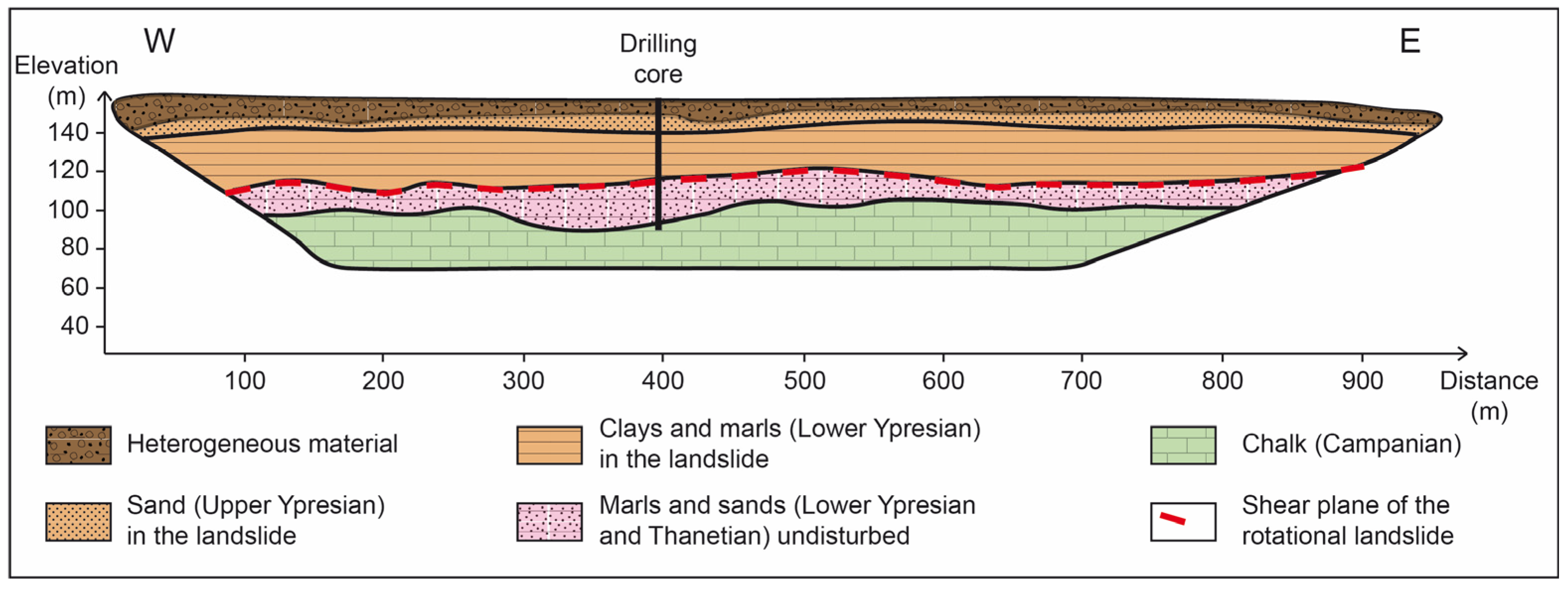 Geohazards 04 00011 g009