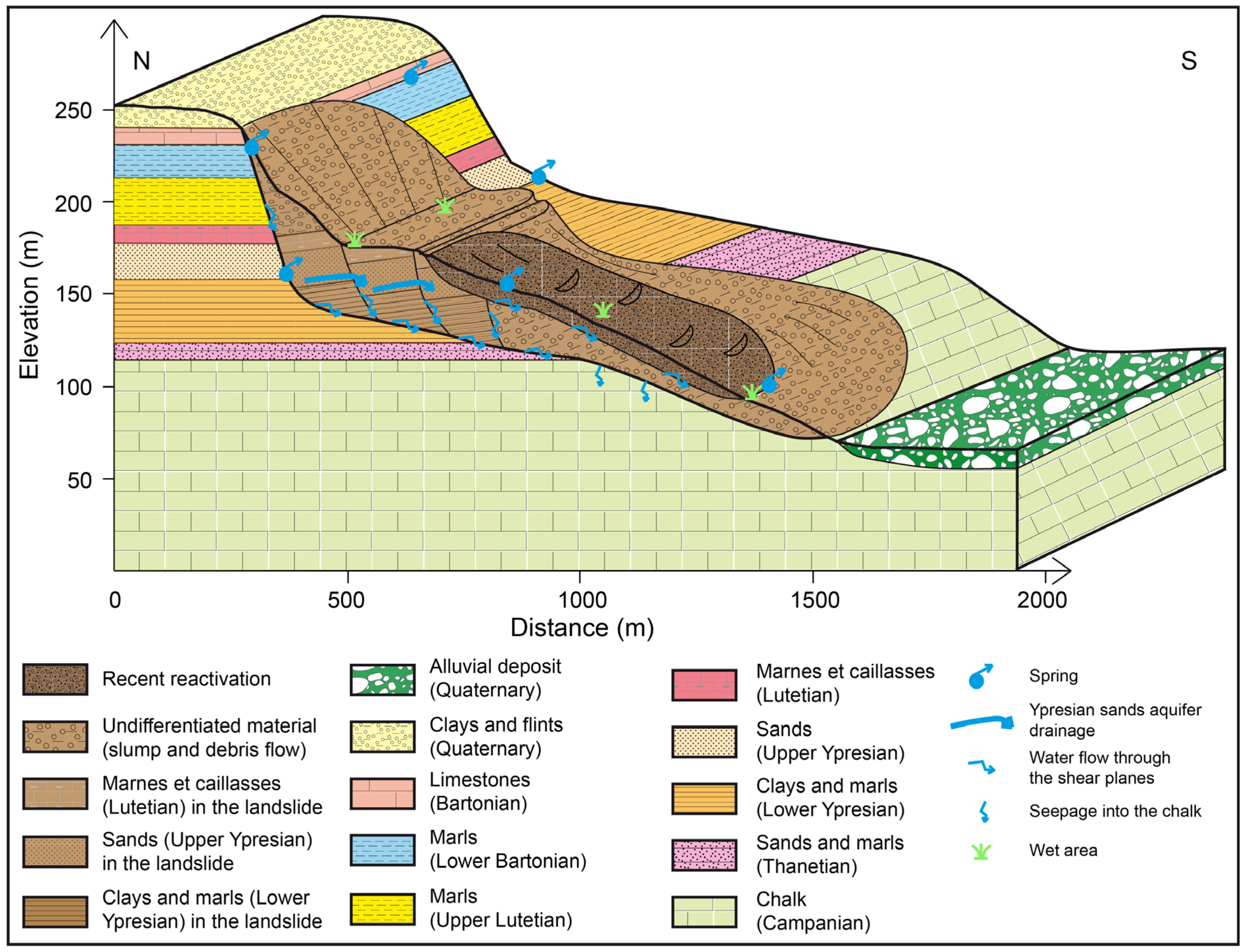 Geohazards 04 00011 g010