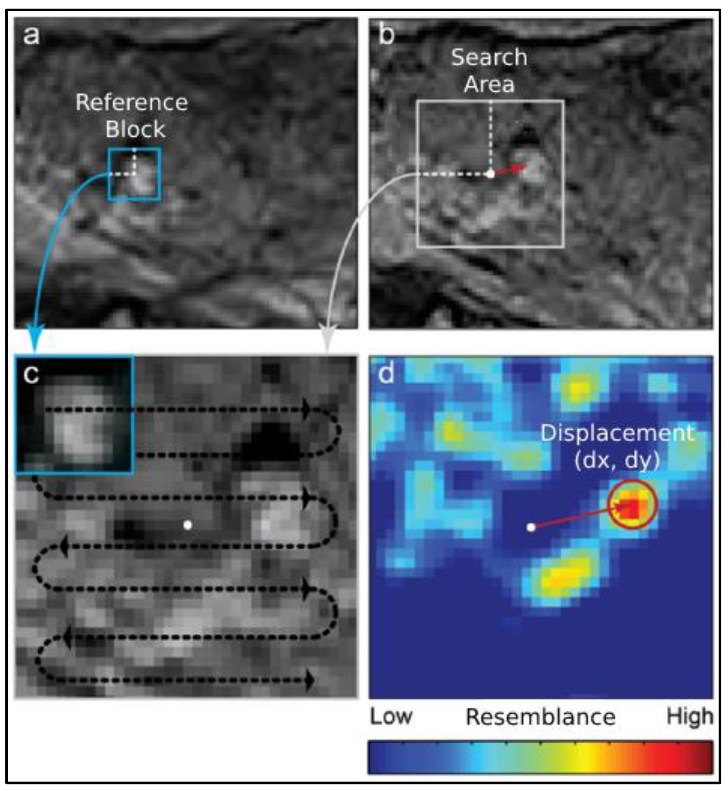 Geohazards 04 00015 g009