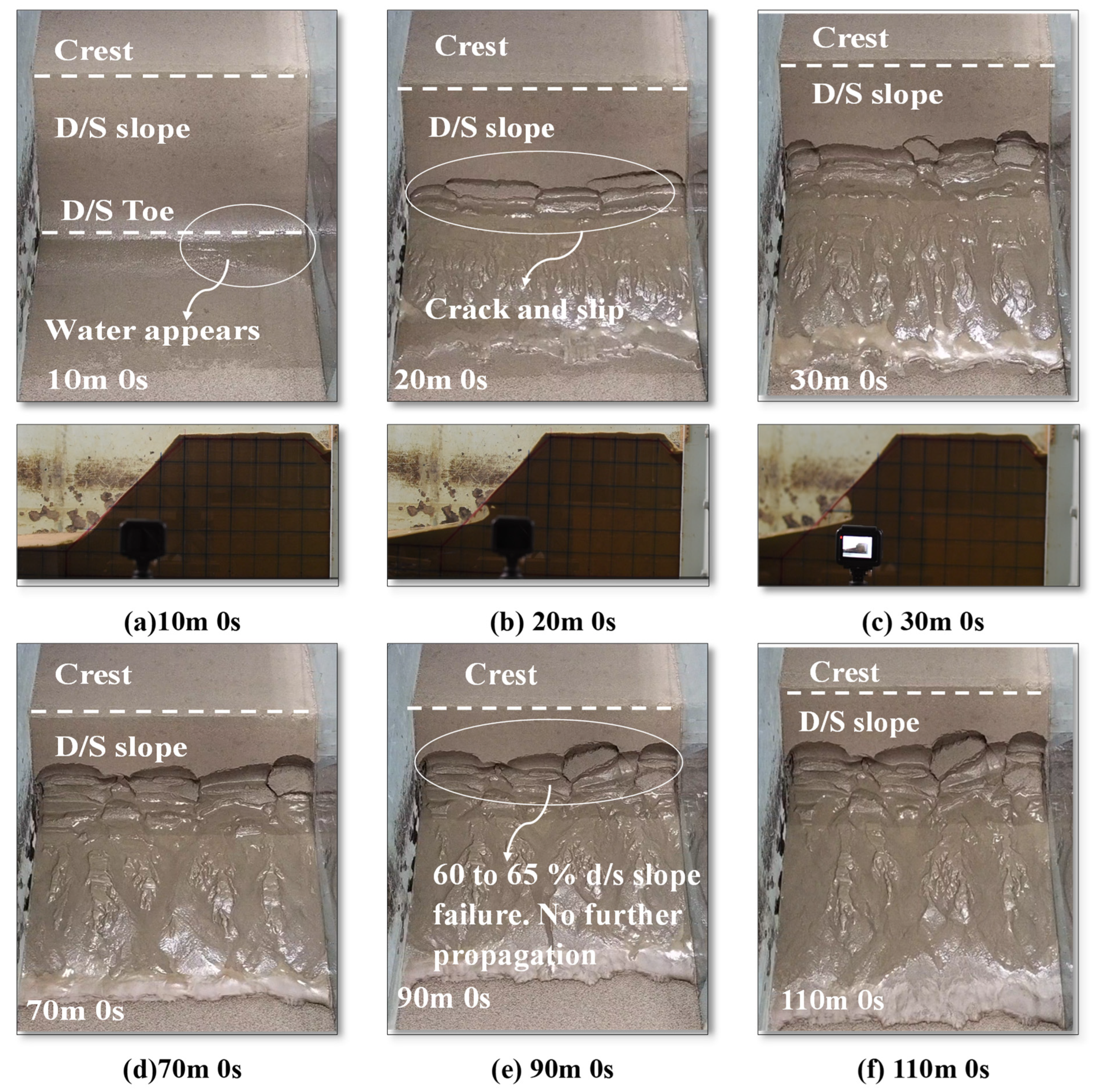 Geohazards 04 00016 g005