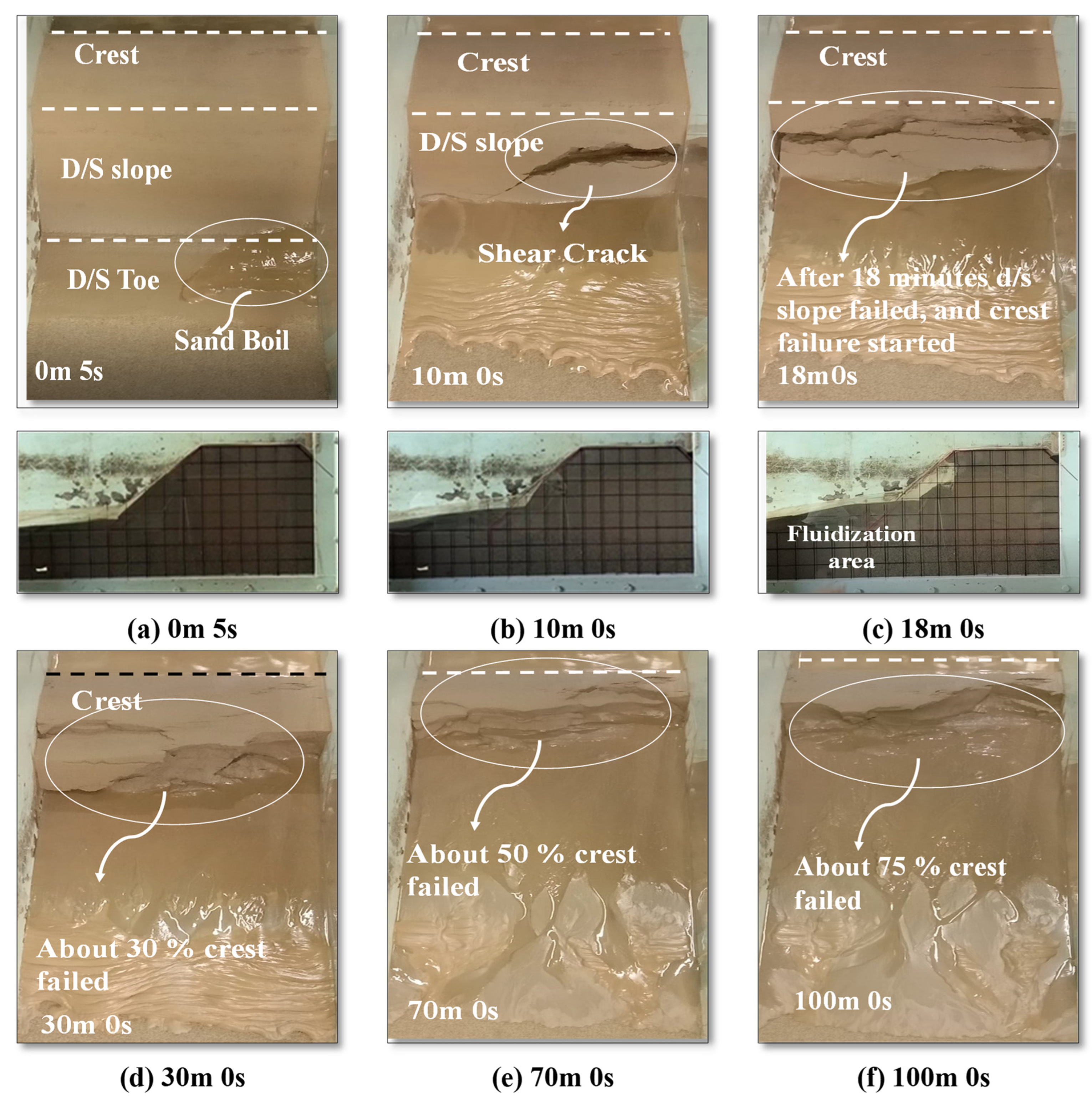 Geohazards 04 00016 g007