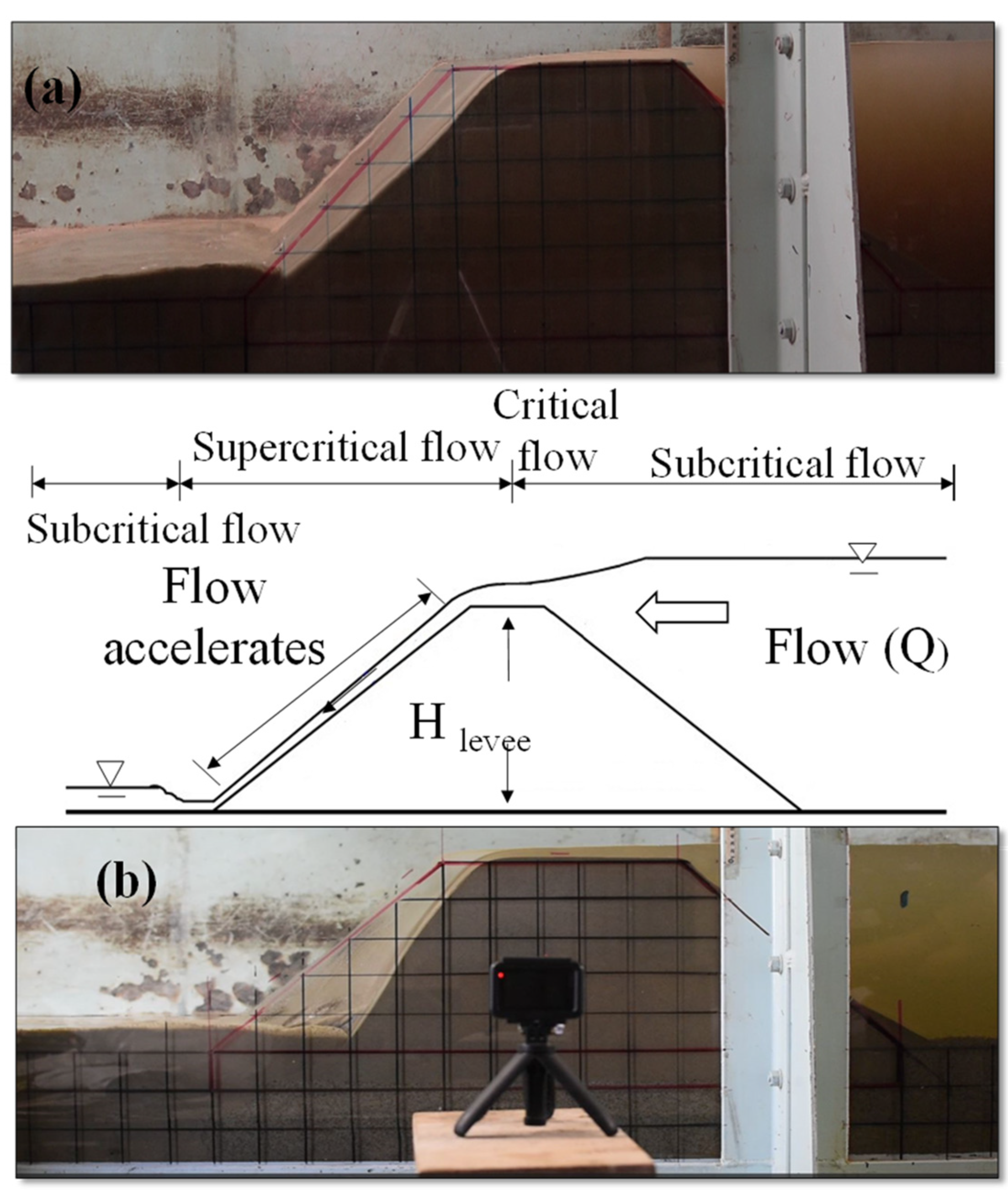Geohazards 04 00016 g010