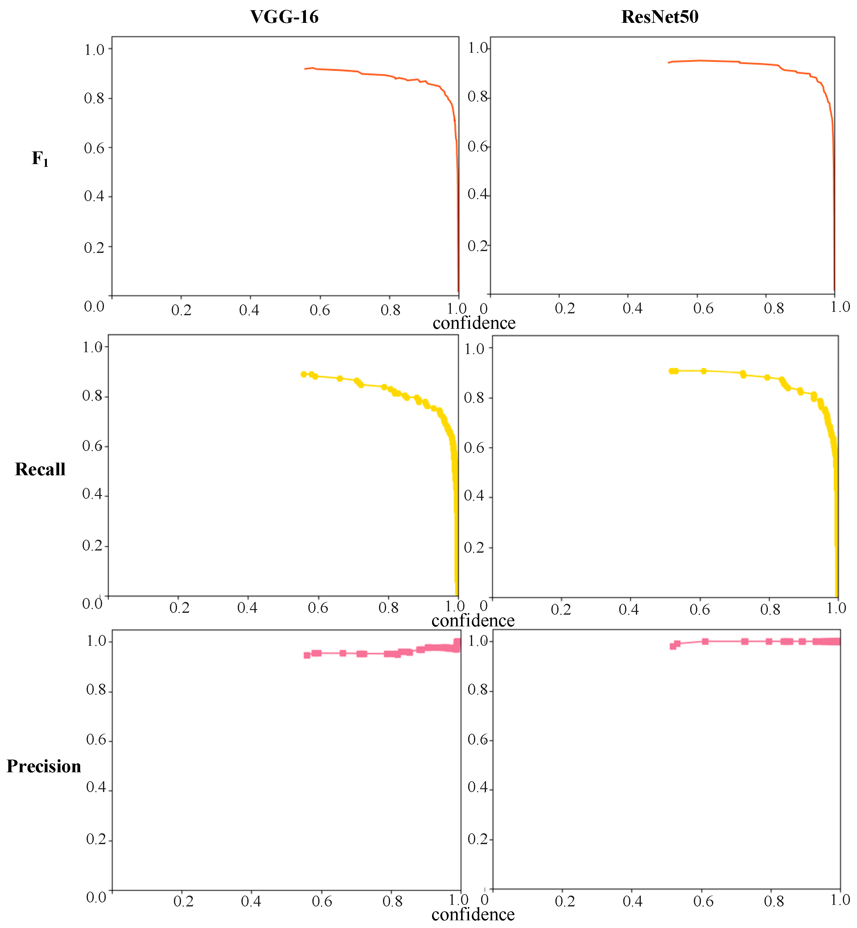 Geohazards 04 00017 g007 Geohazards 04 00017 g007