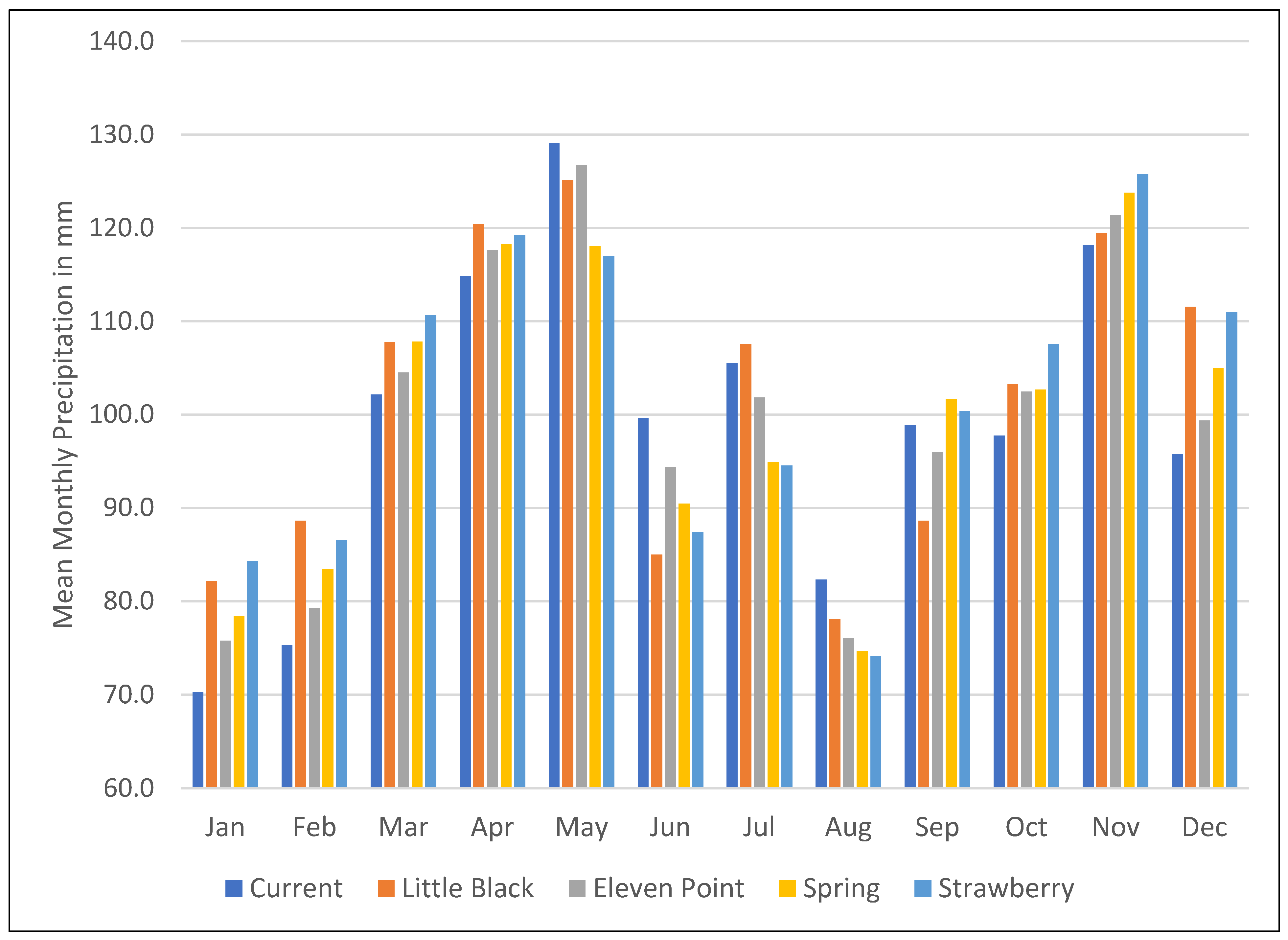 Geohazards 04 00030 g002