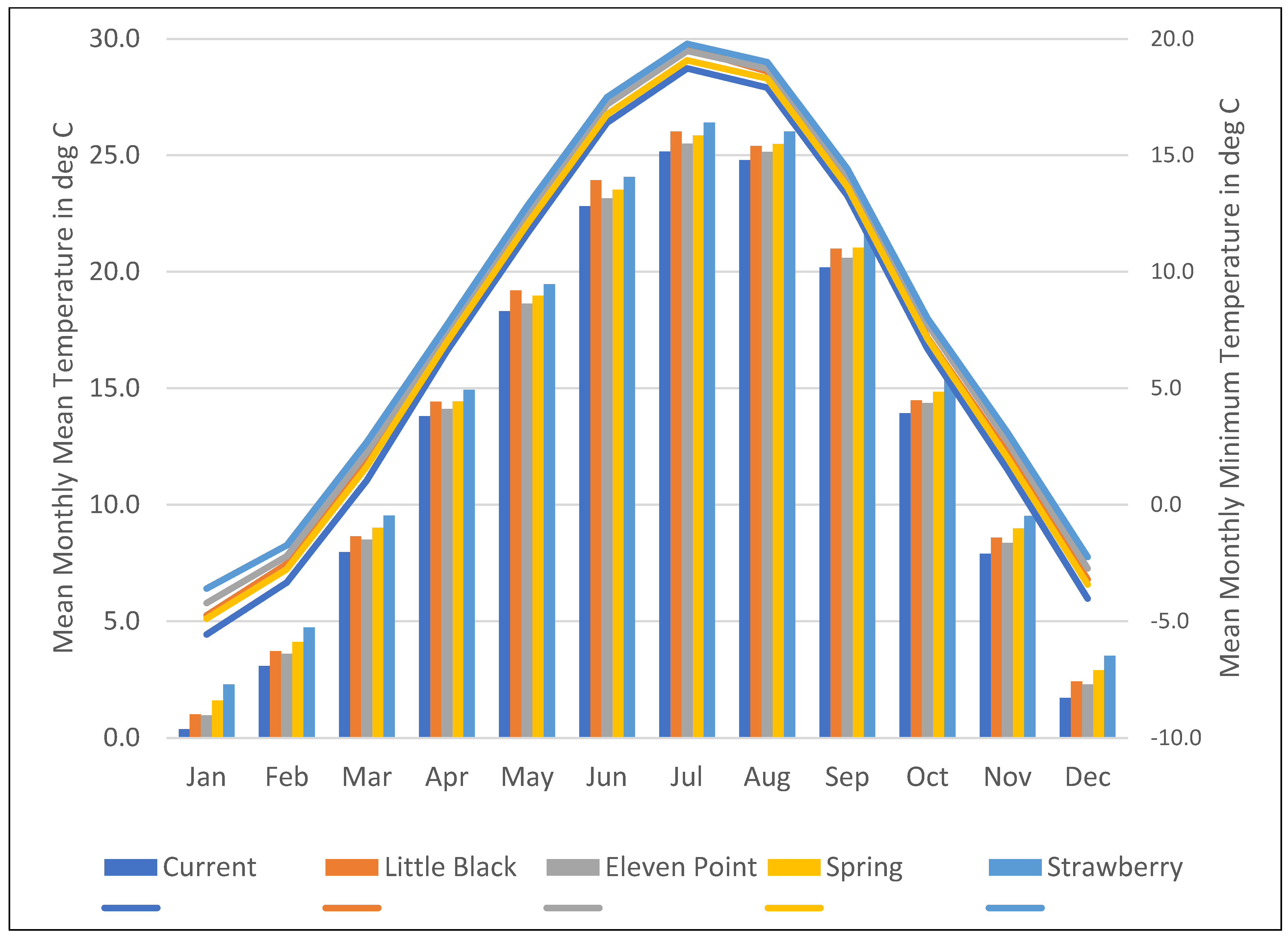 Geohazards 04 00030 g004