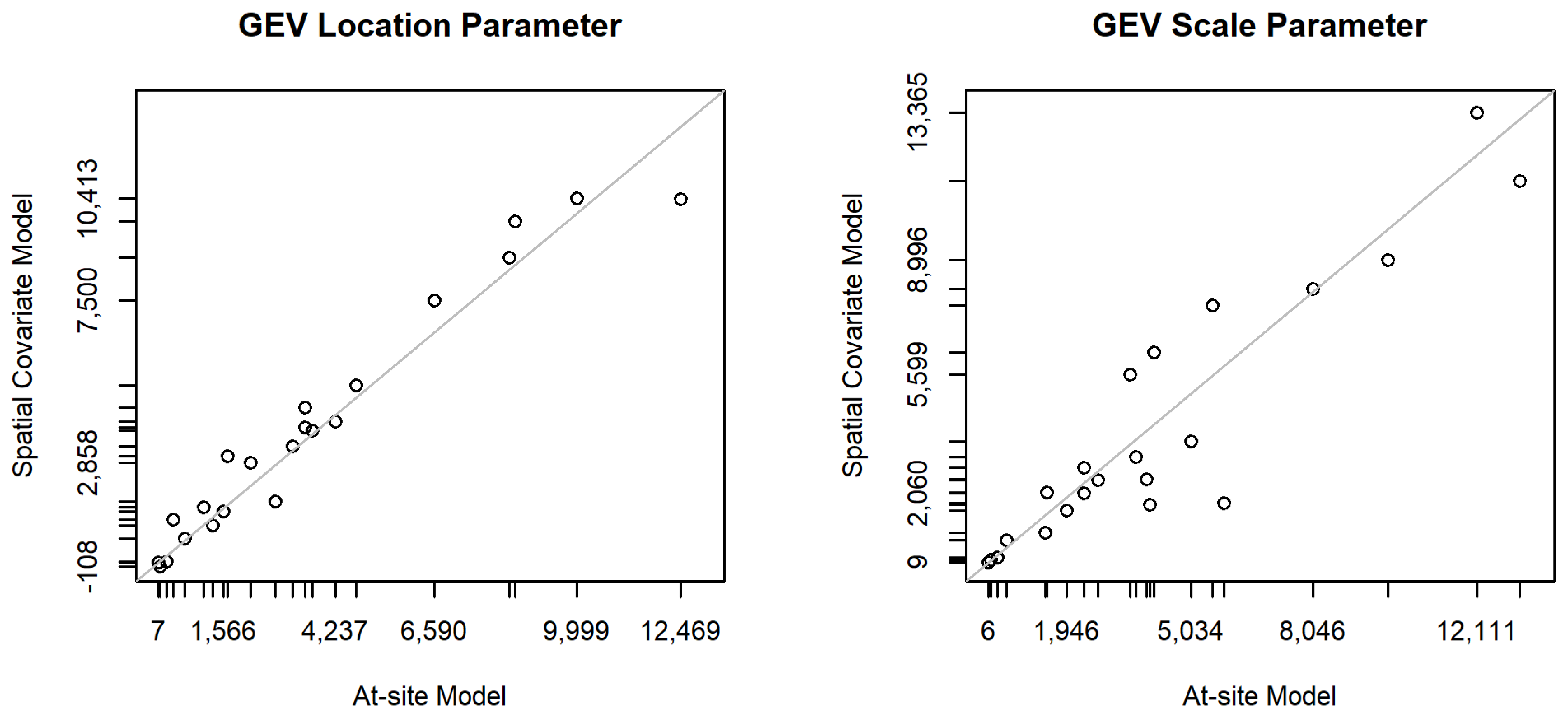 Geohazards 04 00030 g010