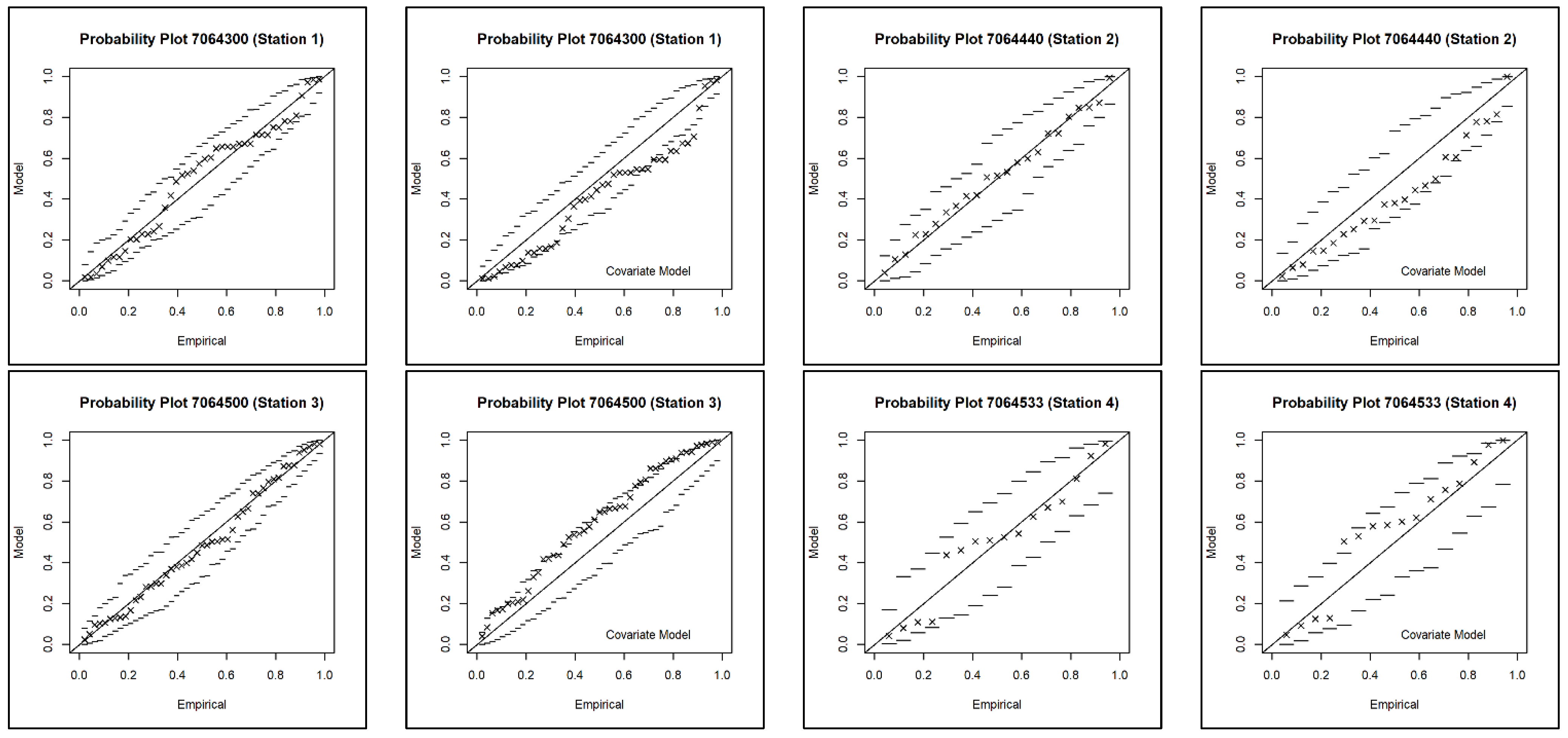 Geohazards 04 00030 g011a