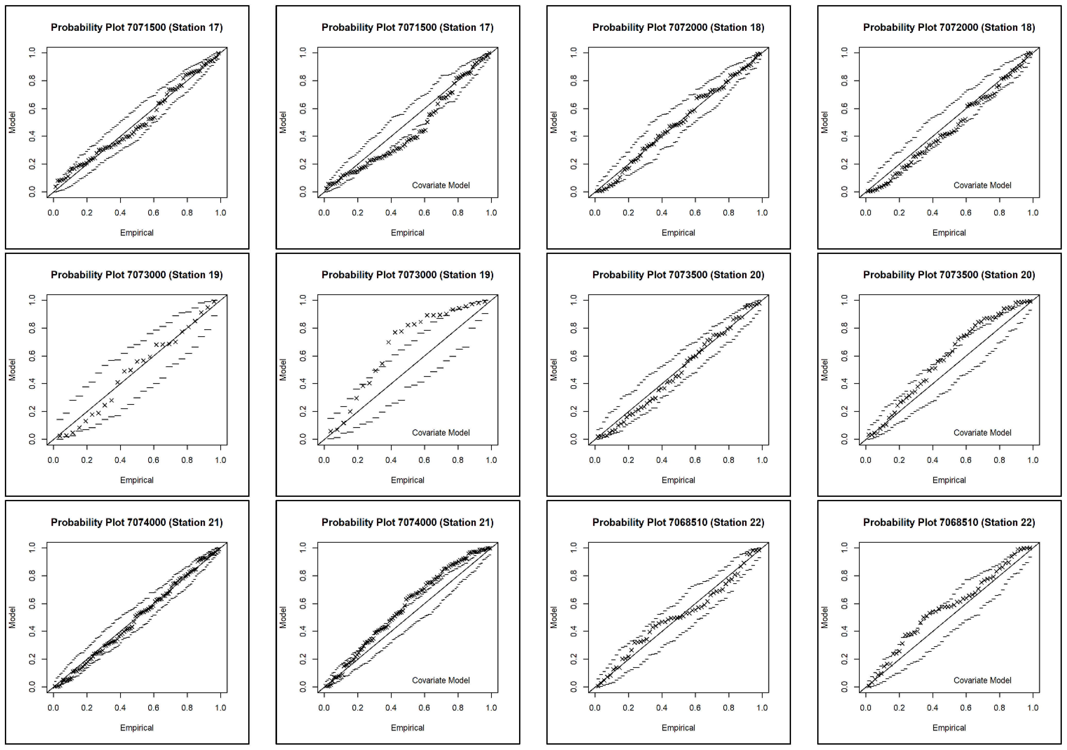 Geohazards 04 00030 g011c