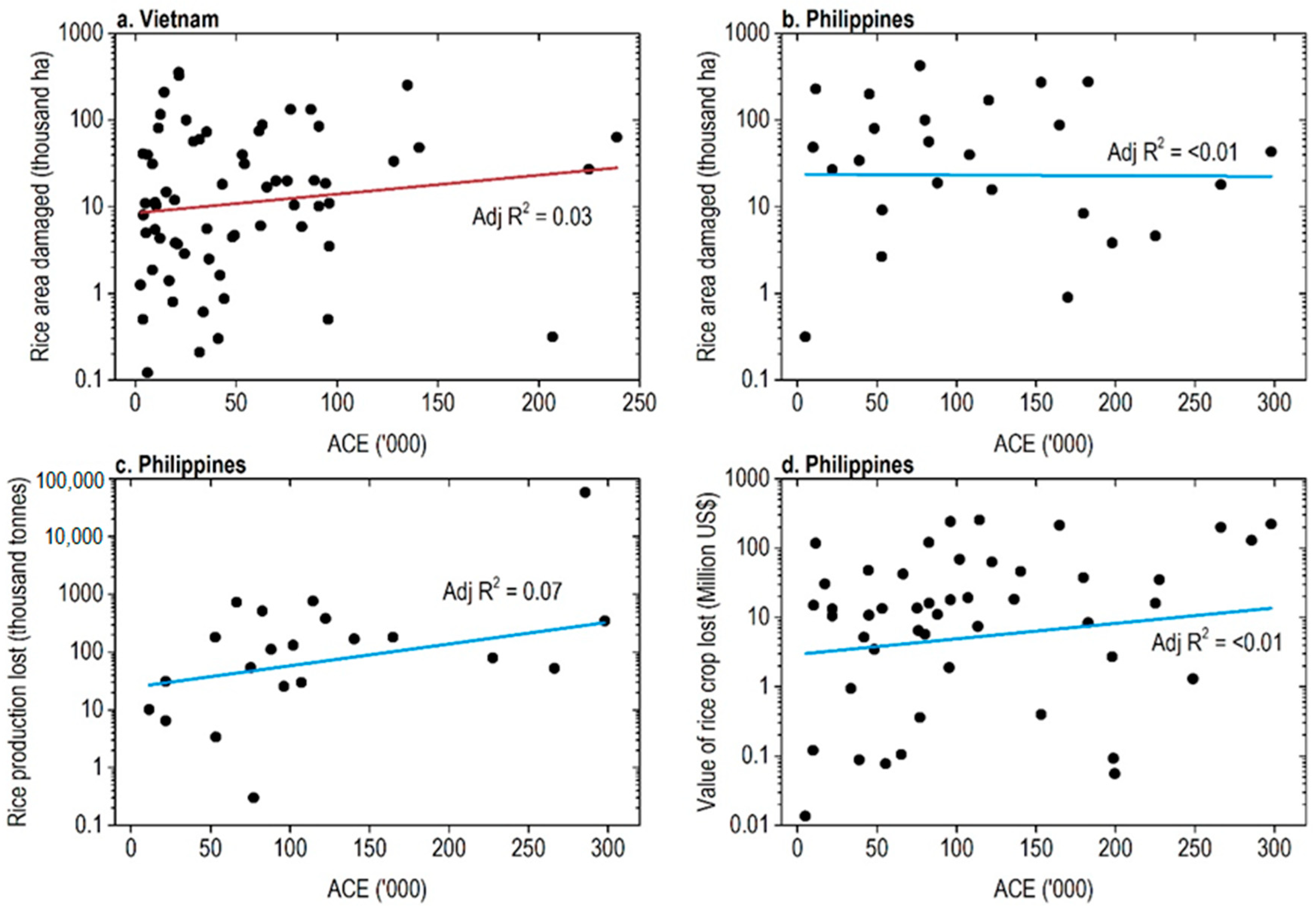 Geohazards 05 00002 g006