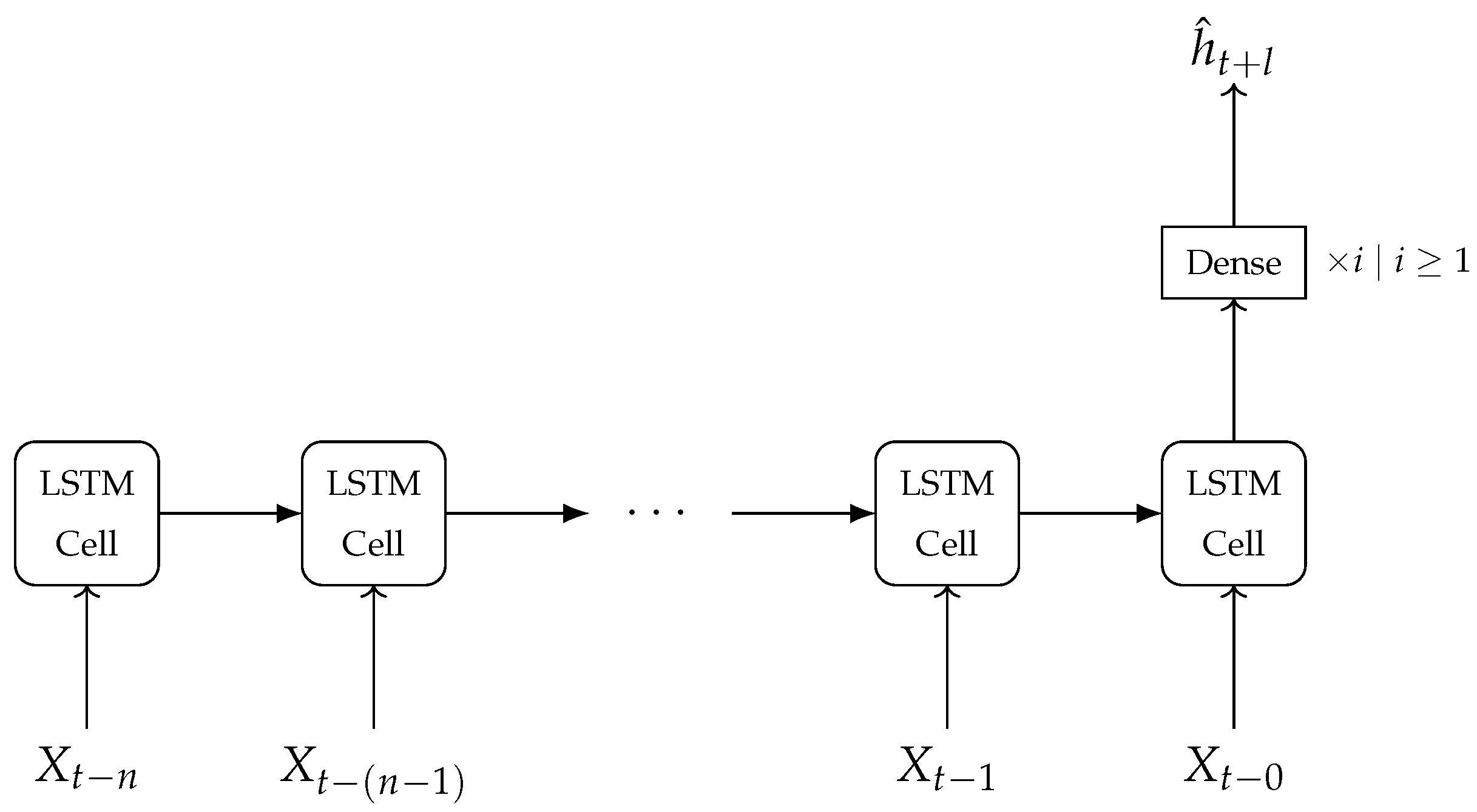 Geohazards 05 00004 g004