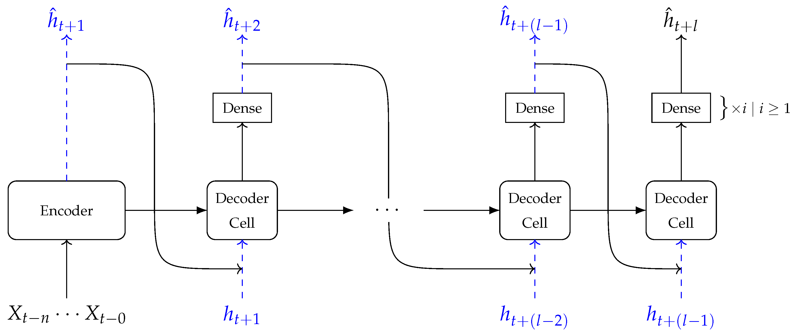 Geohazards 05 00004 g005