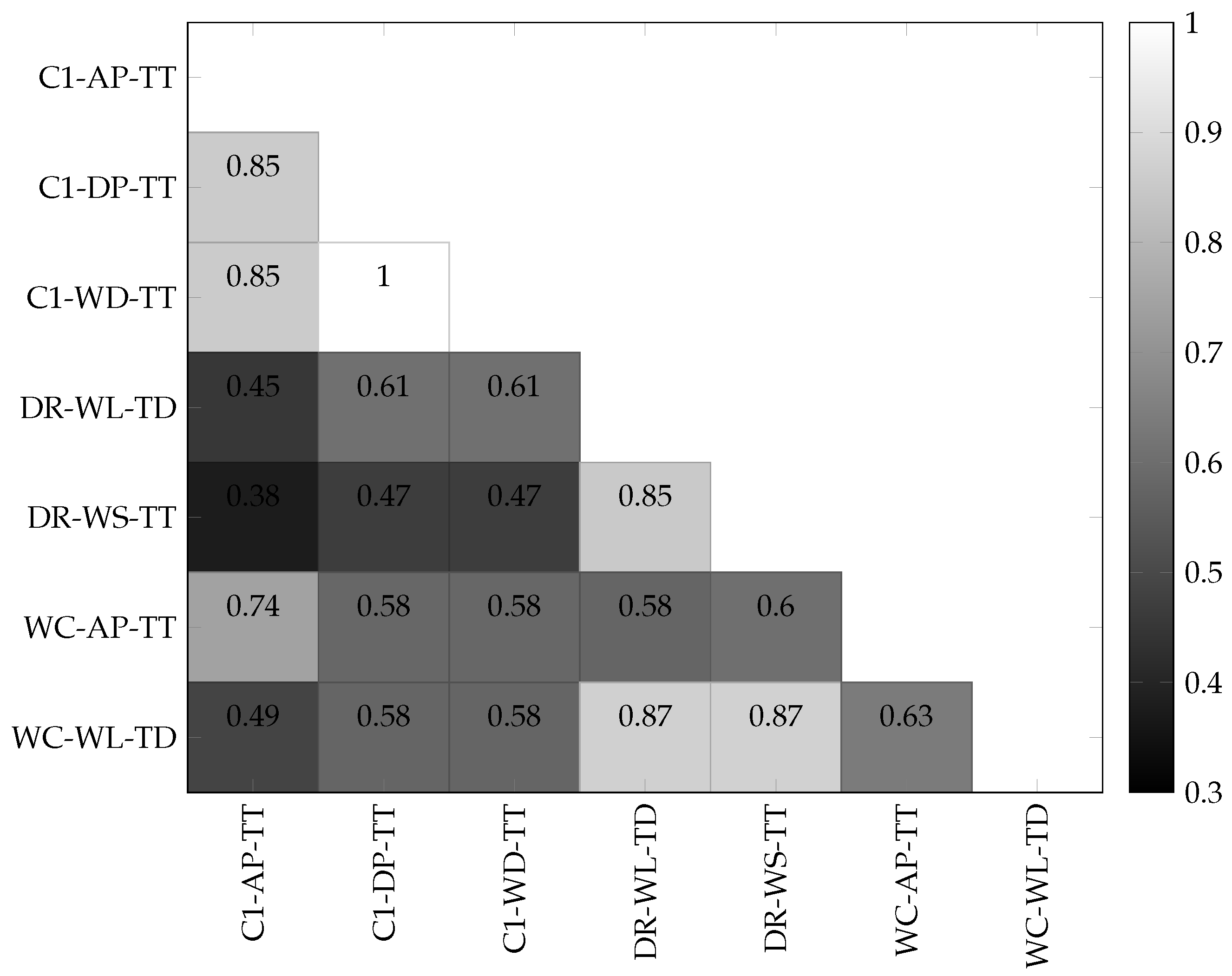 Geohazards 05 00004 g007