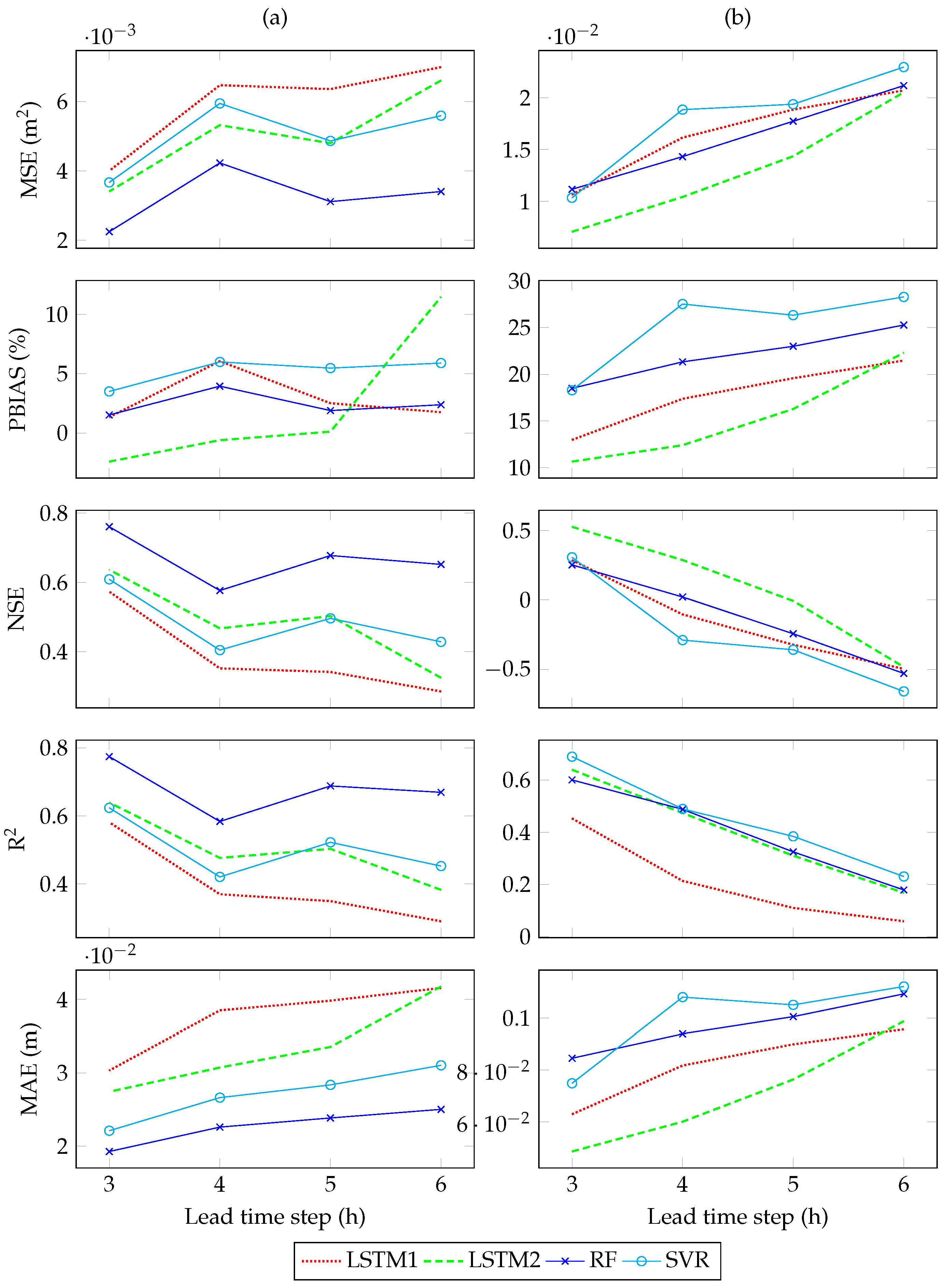 Geohazards 05 00004 g008
