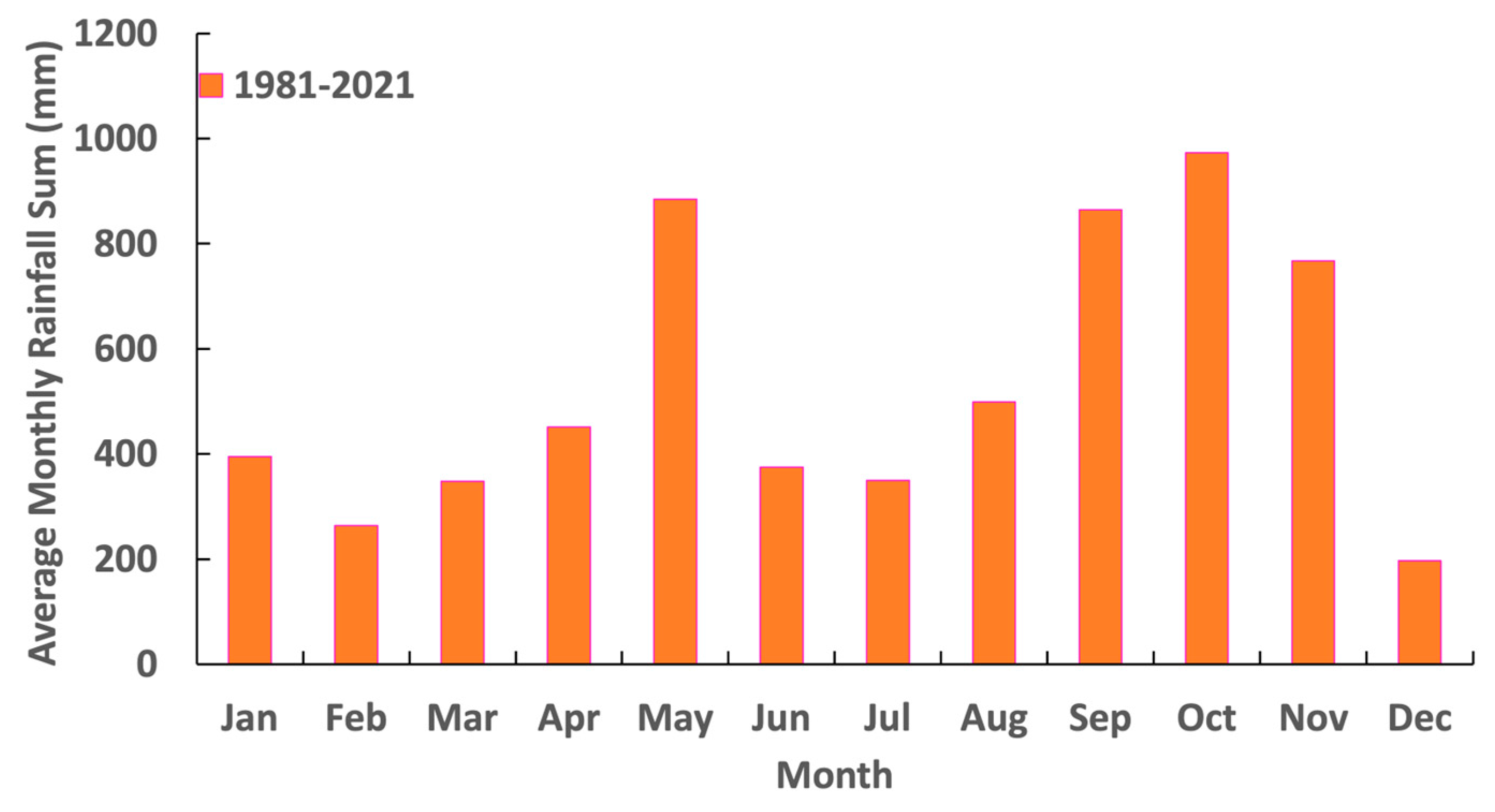 Geohazards 05 00005 g001