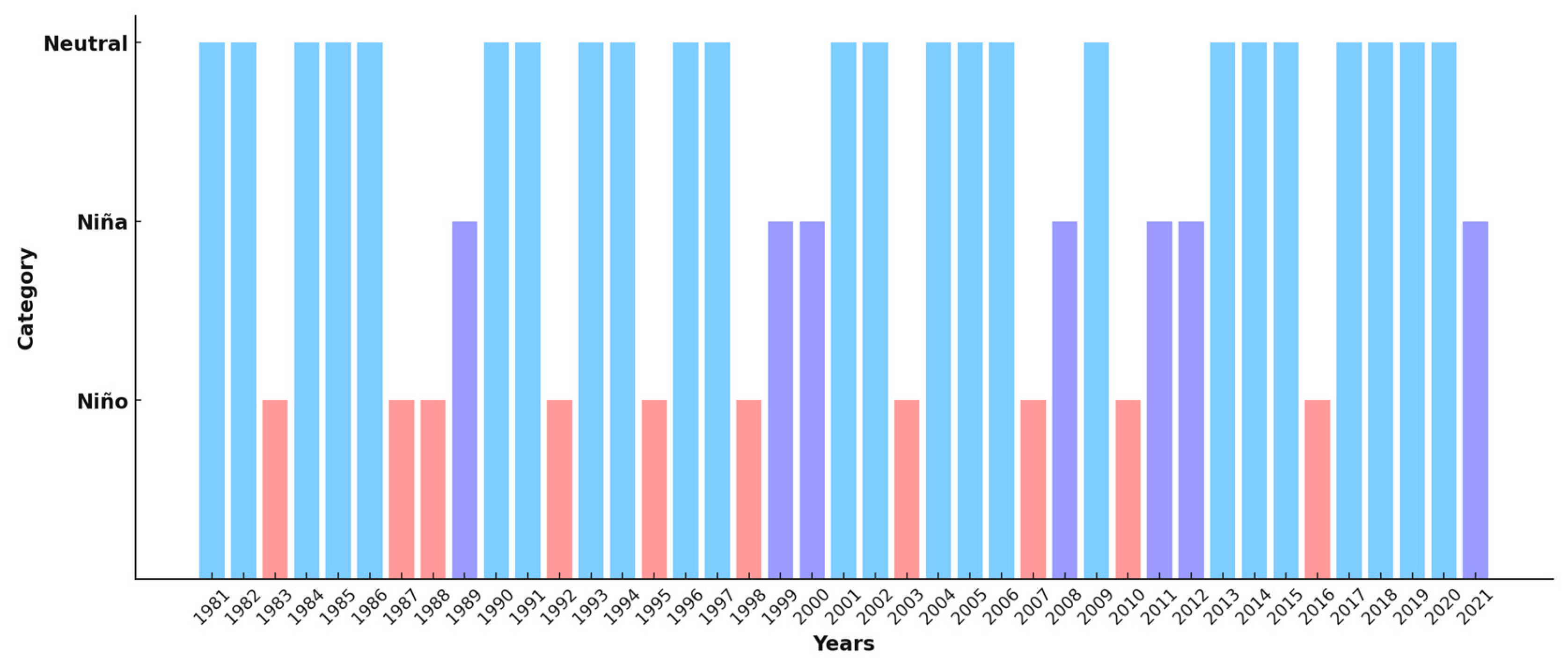 Geohazards 05 00005 g003