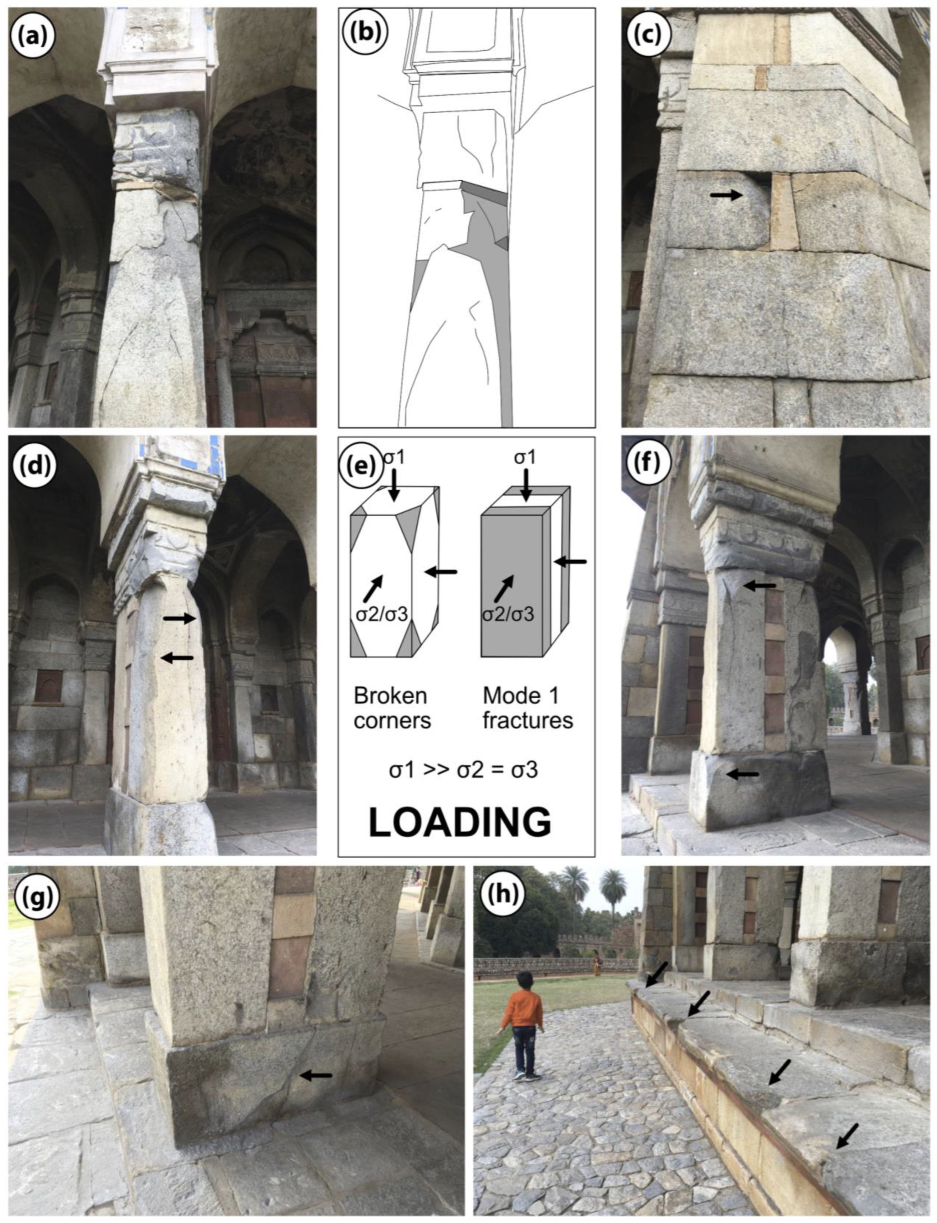 Geohazards 05 00007 g007 Geohazards 05 00007 g007