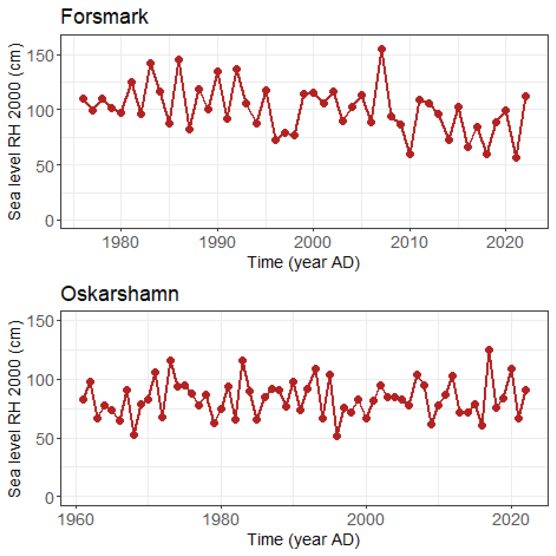 Geohazards 05 00008 g002