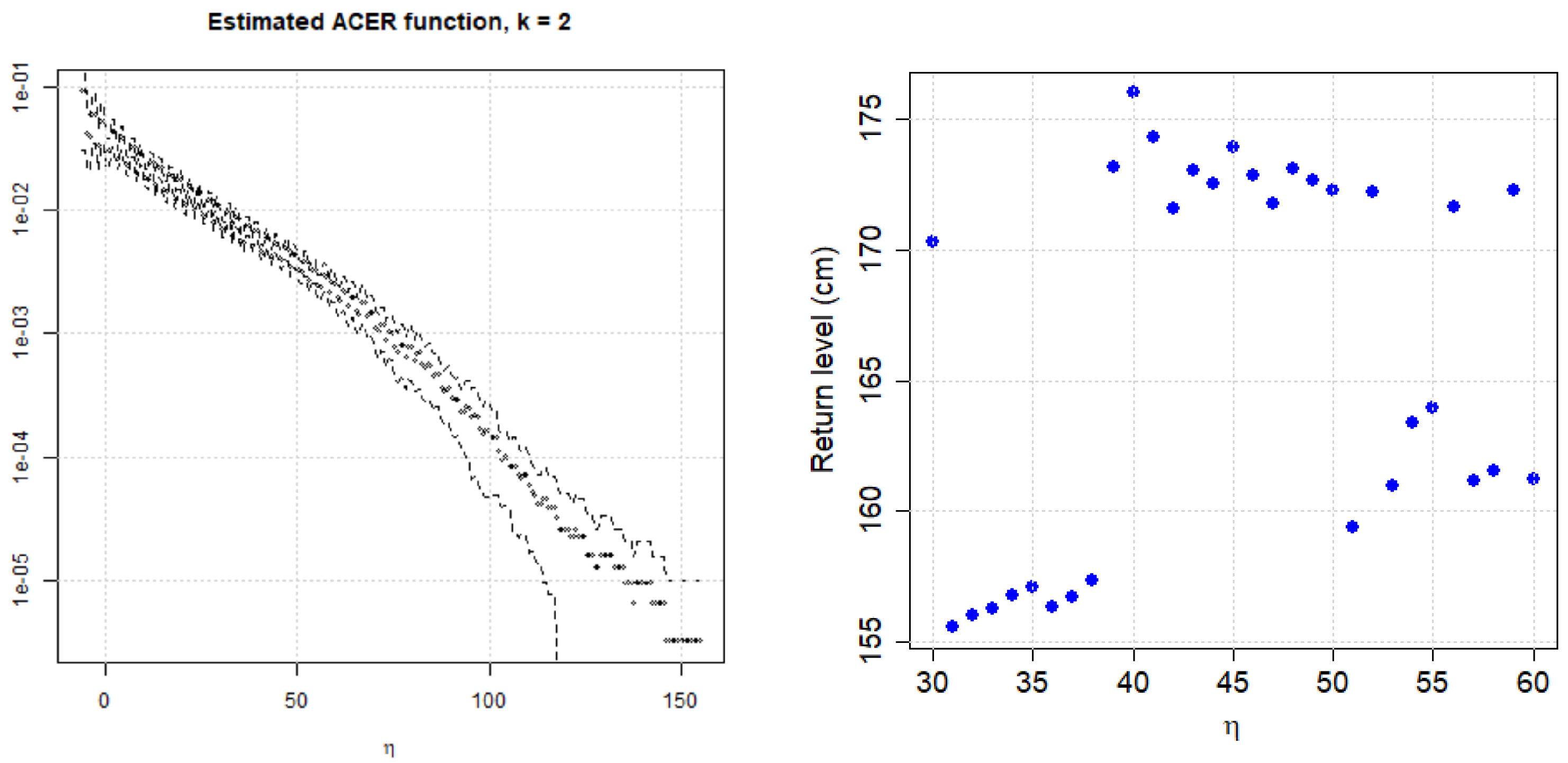 Geohazards 05 00008 g004