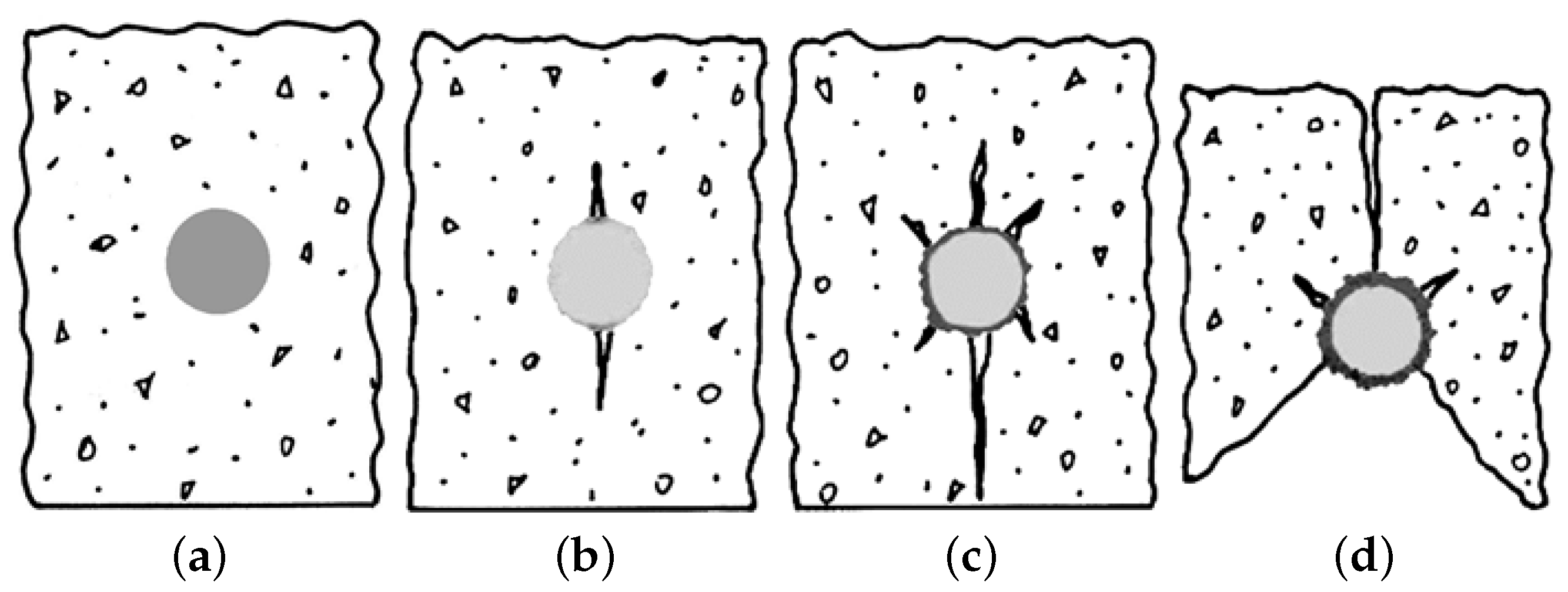 Geohazards 05 00010 g006