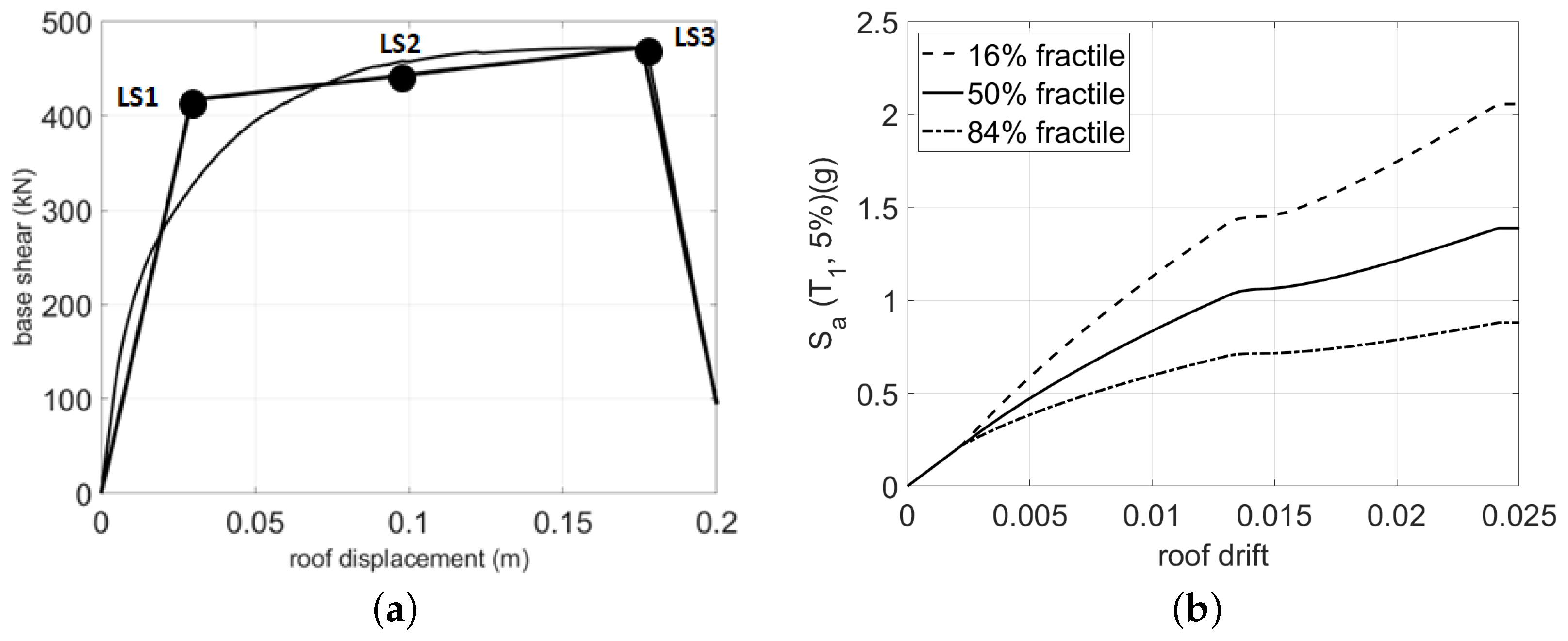Geohazards 05 00010 g009