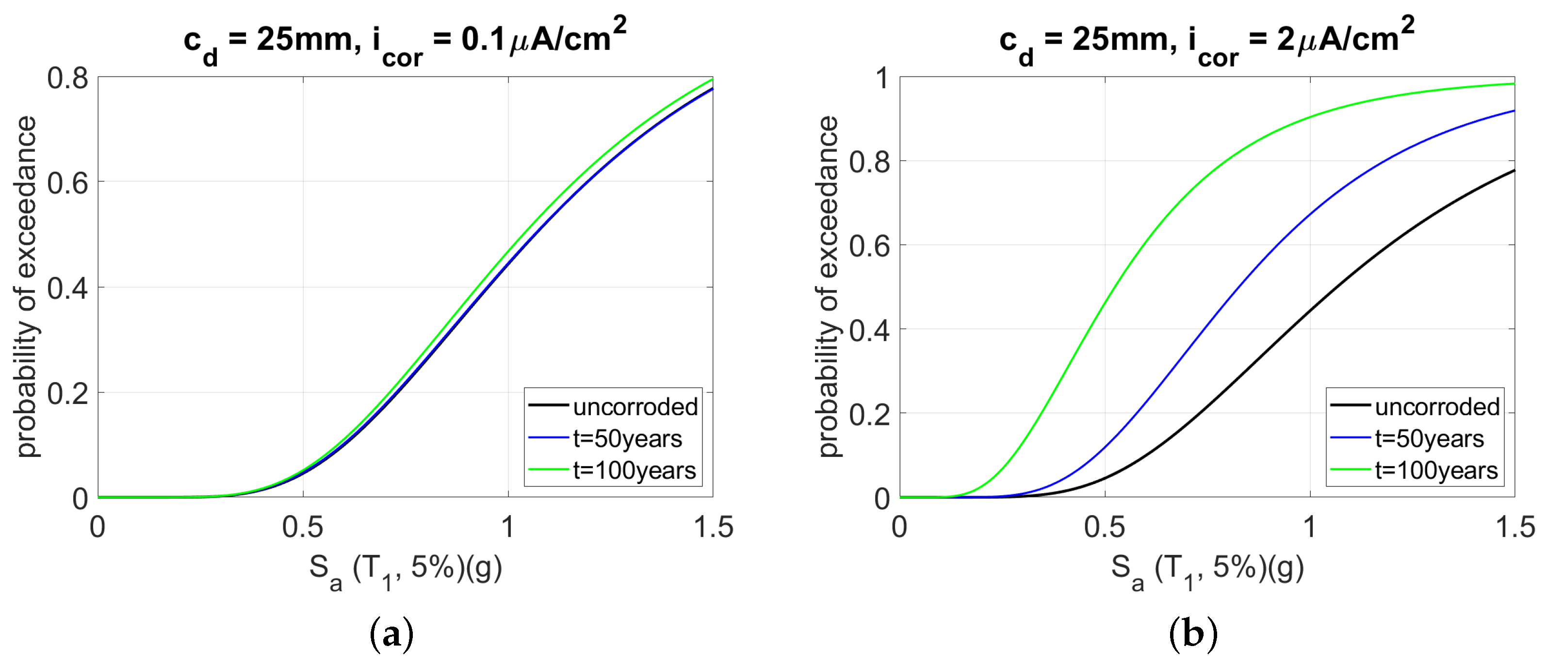 Geohazards 05 00010 g012