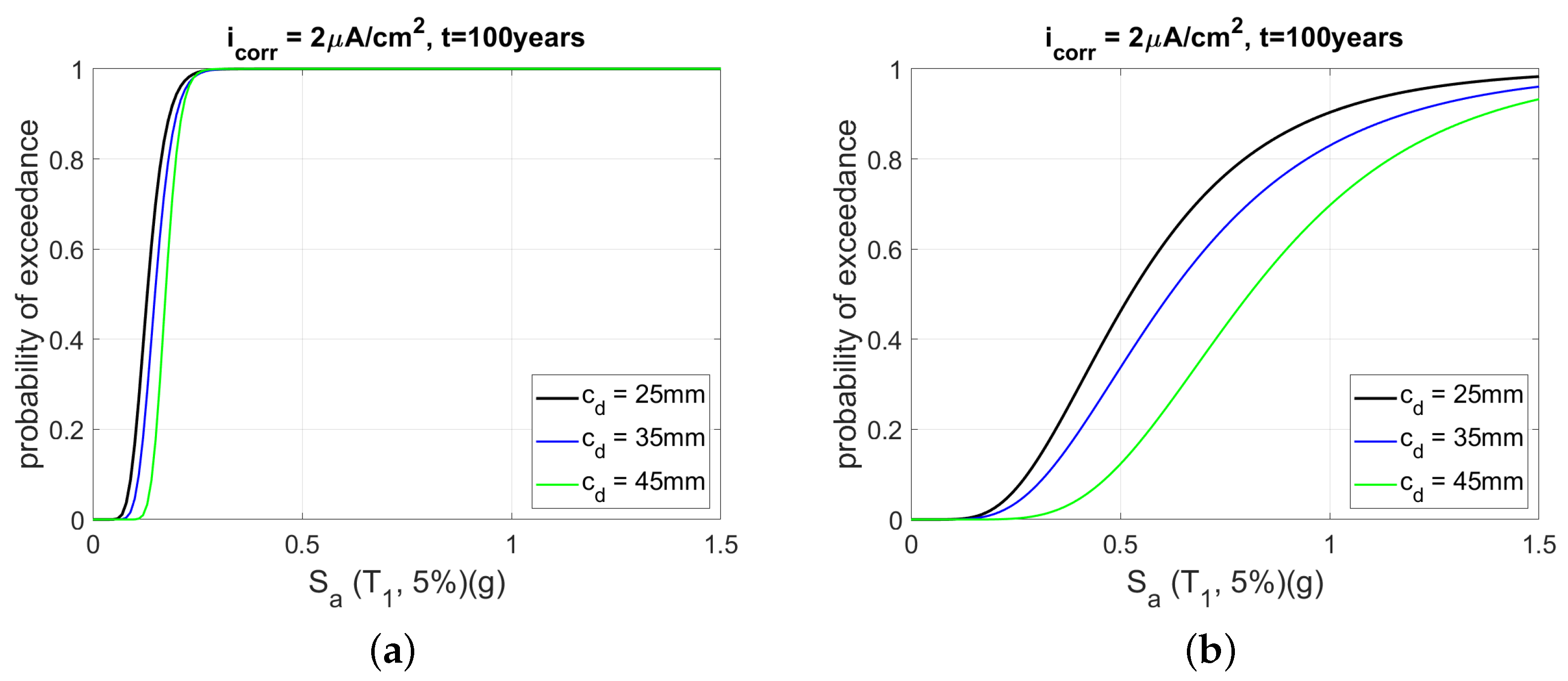 Geohazards 05 00010 g013