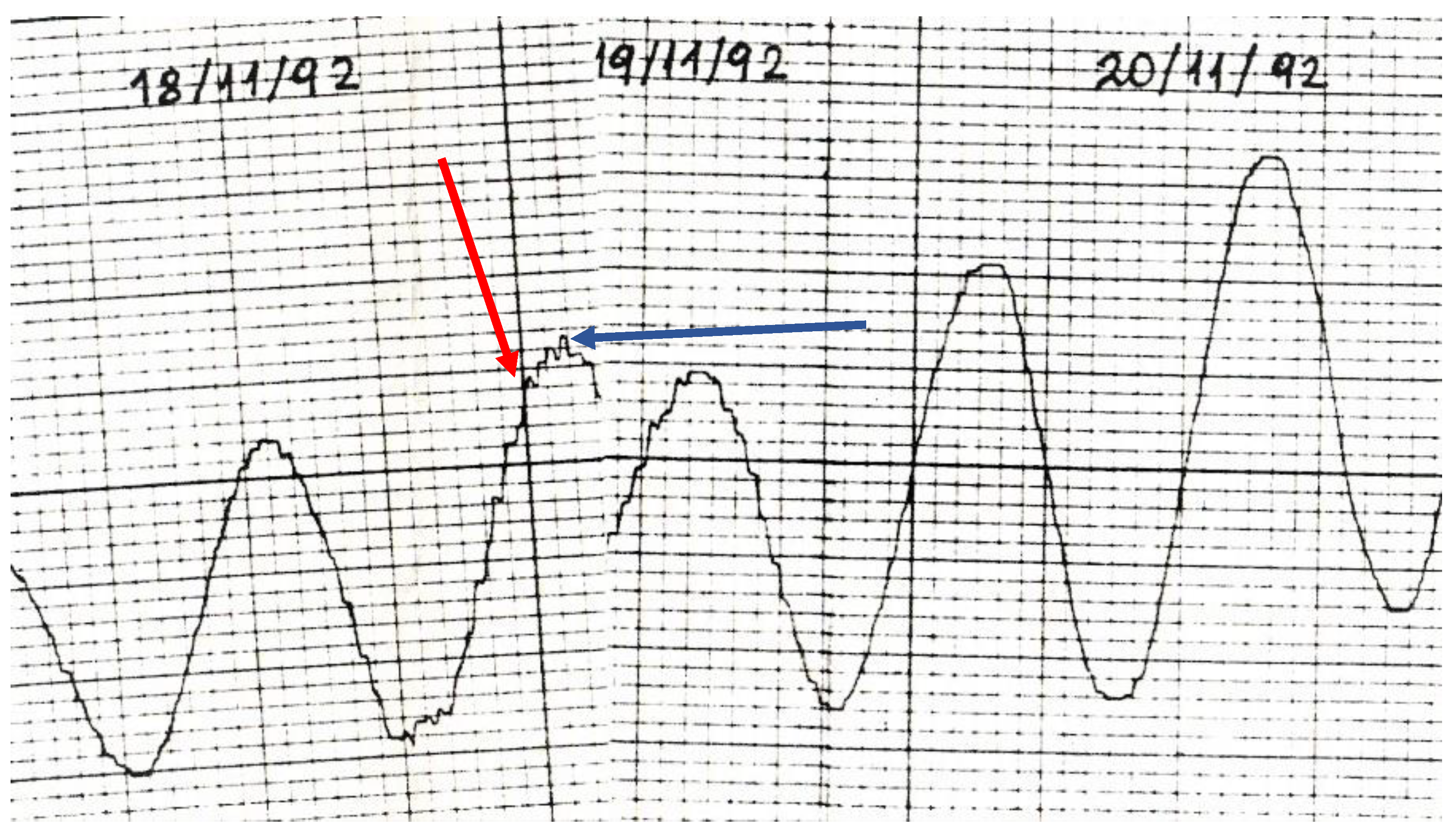 Geohazards 05 00012 g012