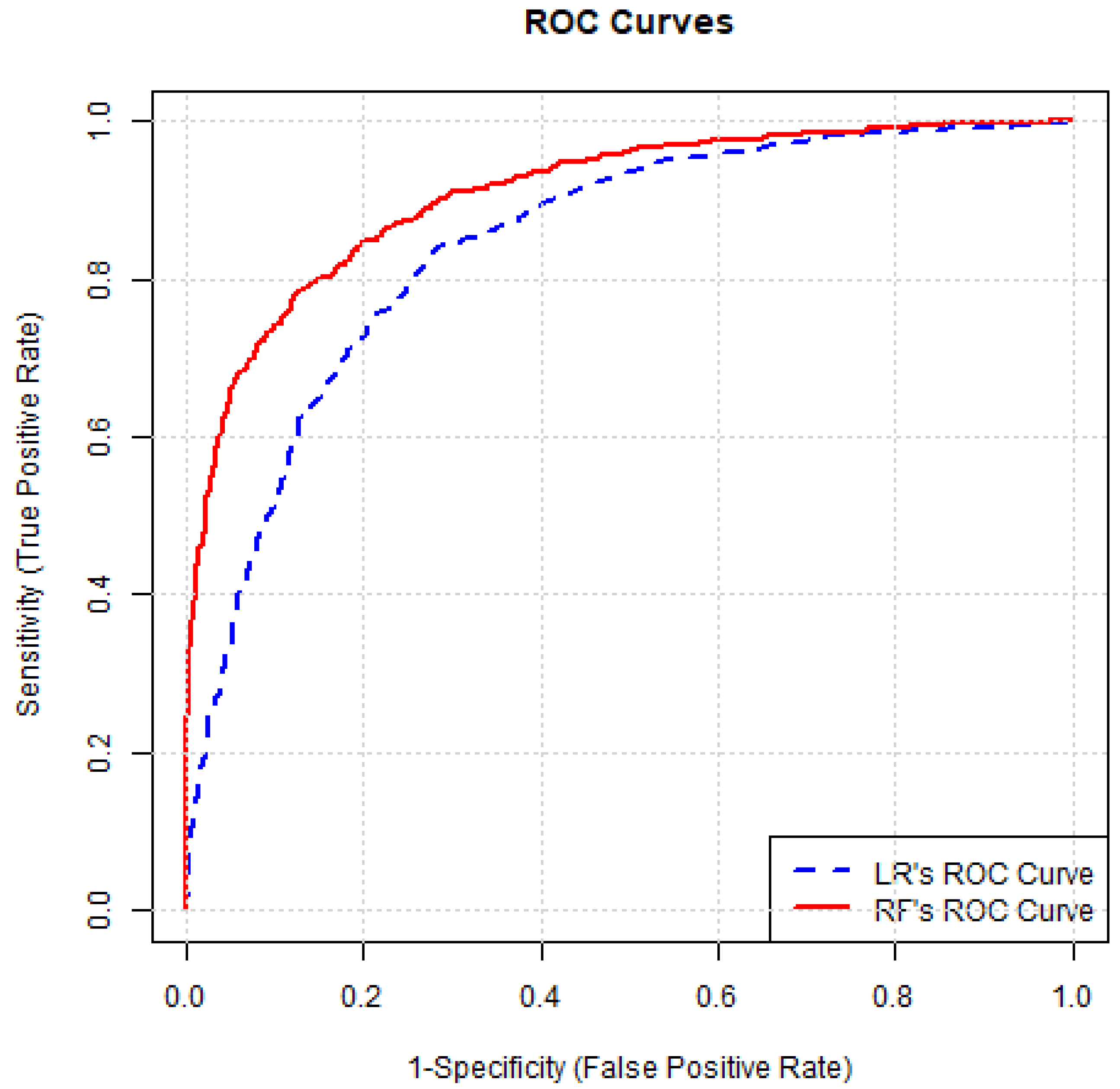 Geohazards 05 00015 g010