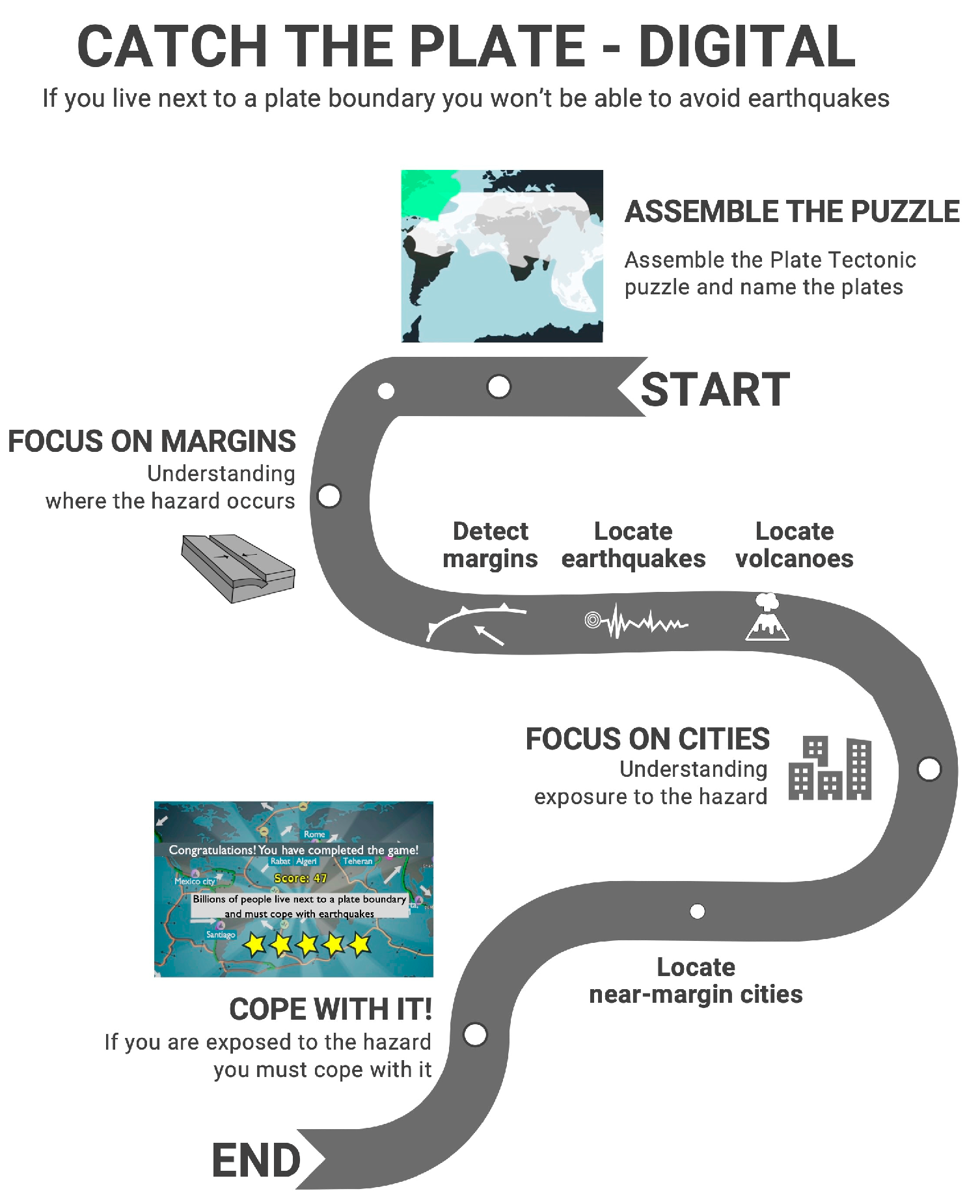 Geohazards 05 00016 g002