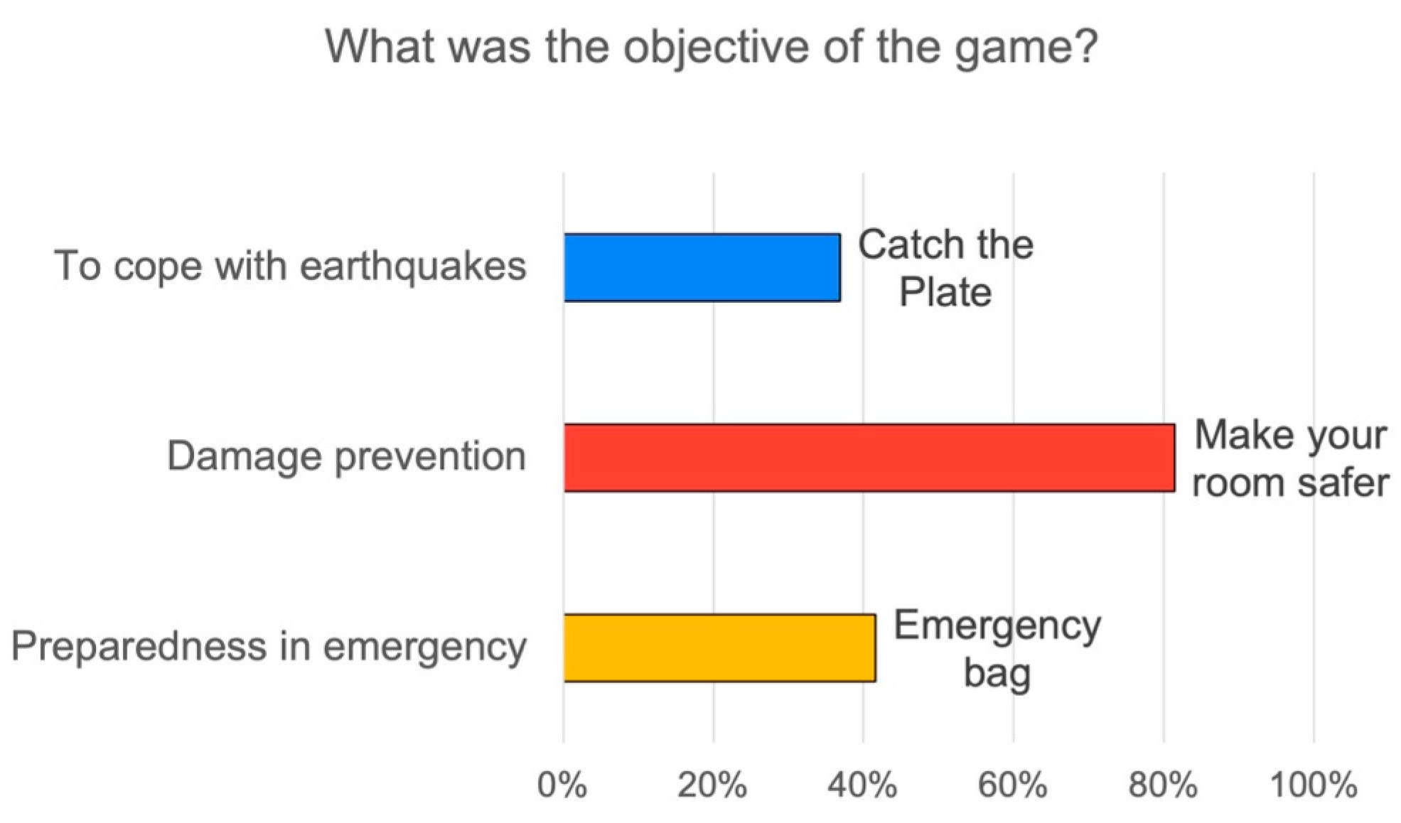 Geohazards 05 00016 g011