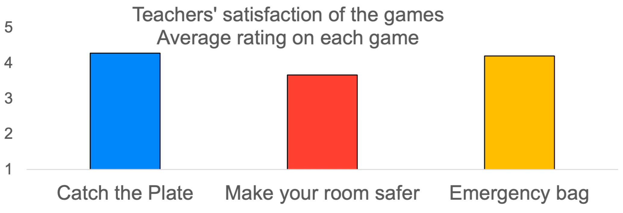 Geohazards 05 00016 g012