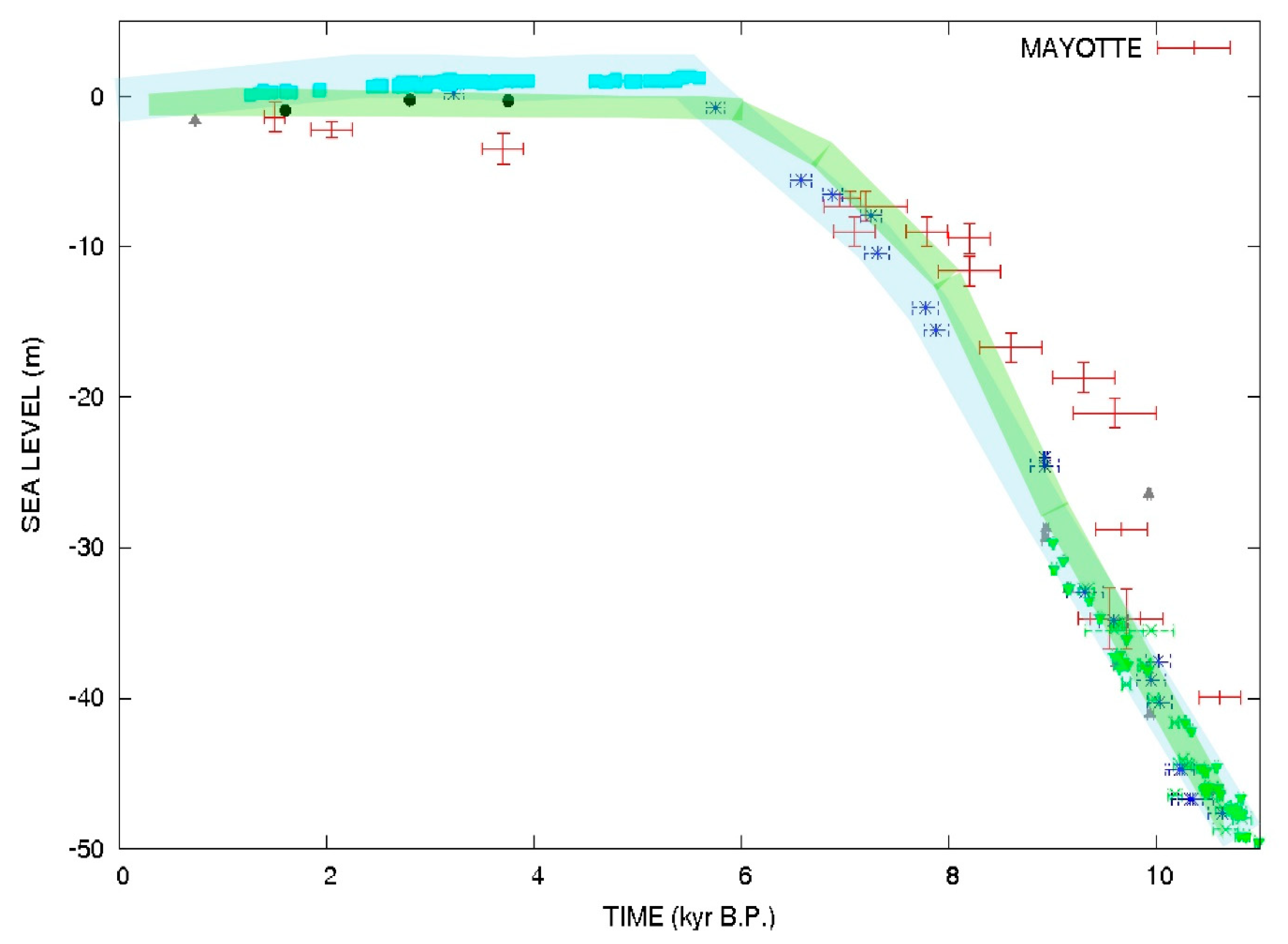 Geohazards 05 00017 g002 Geohazards 05 00017 g002