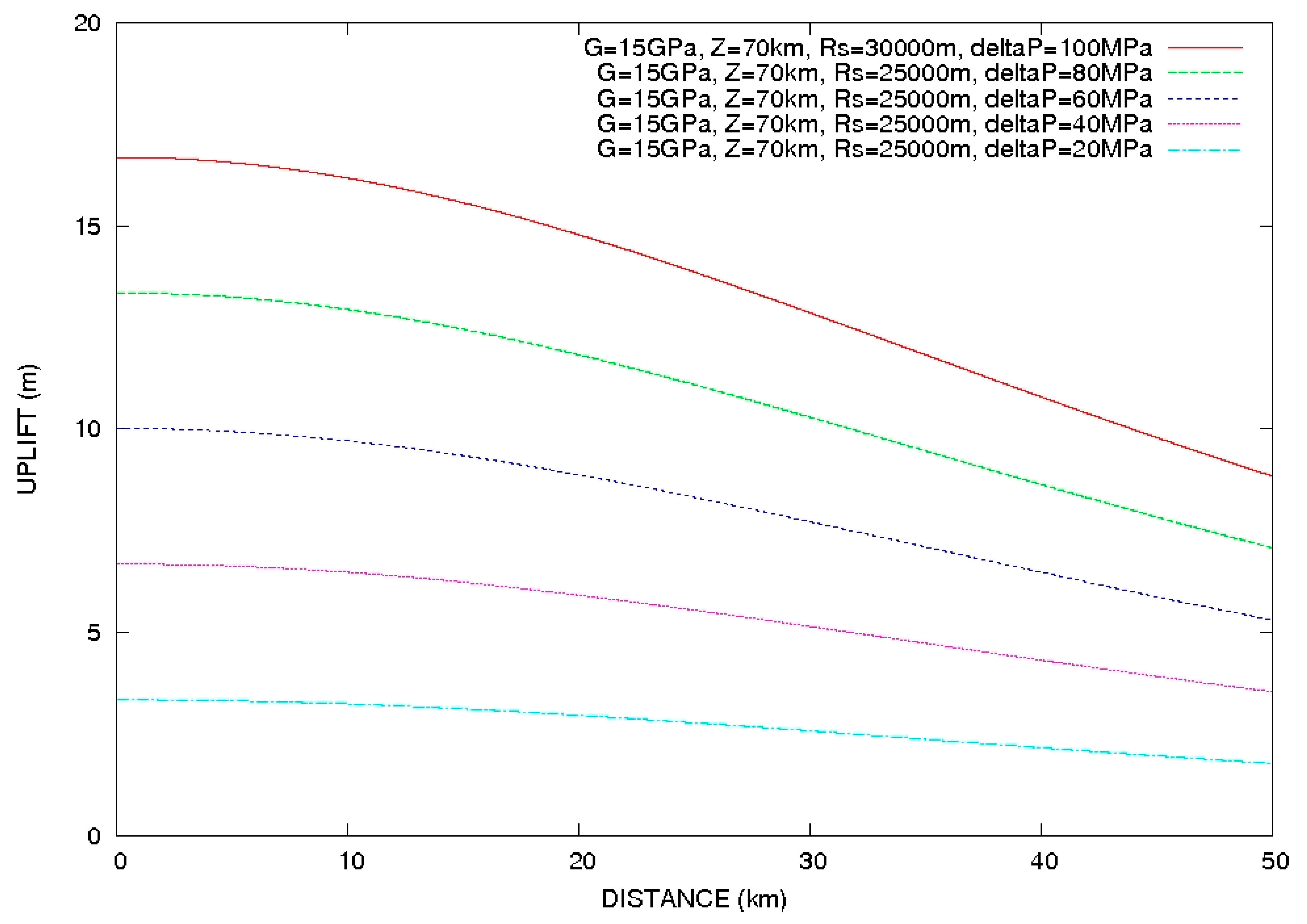 Geohazards 05 00017 g005 Geohazards 05 00017 g005