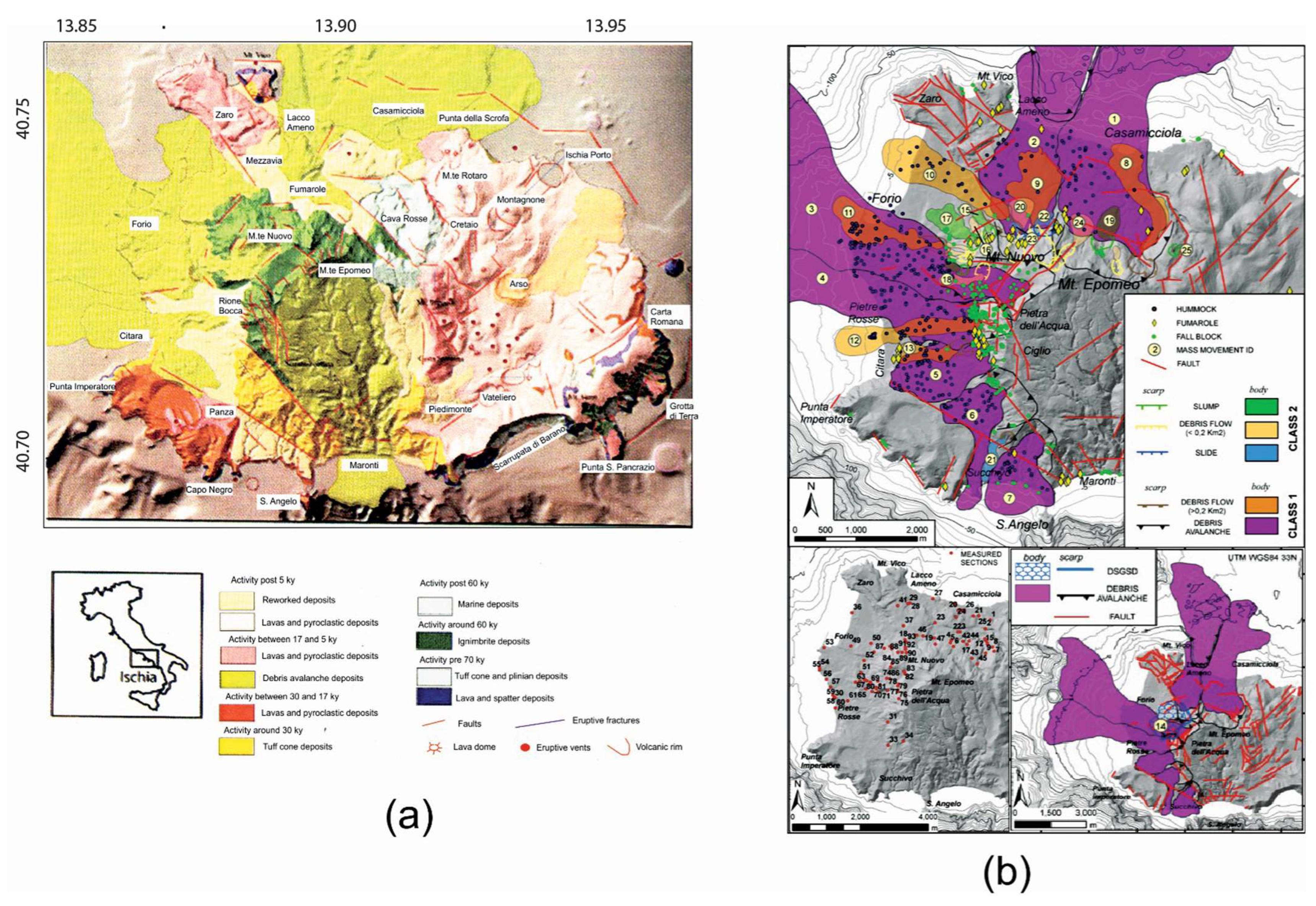 Geohazards 05 00021 g003