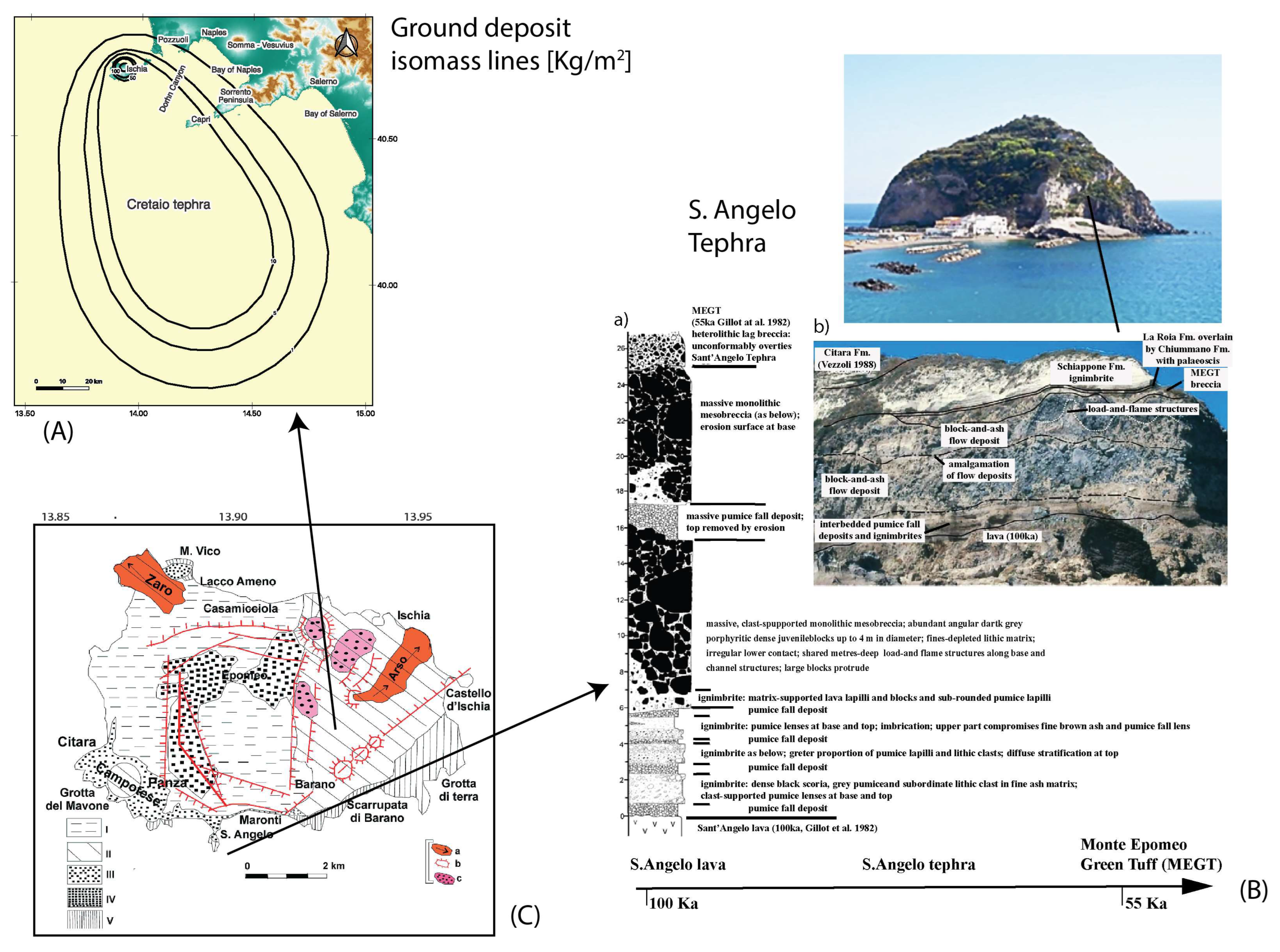Geohazards 05 00021 g005