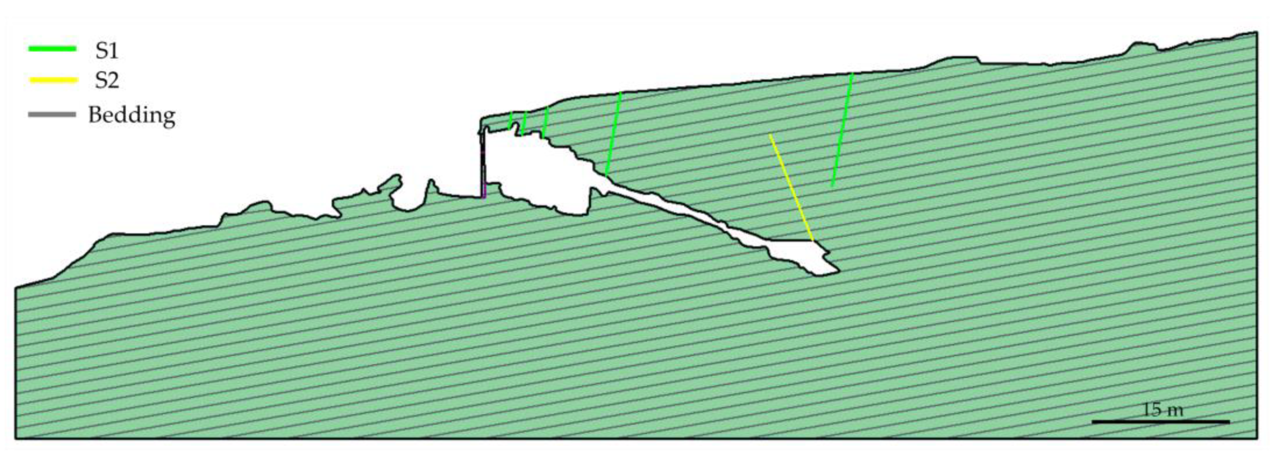 Geohazards 05 00024 g008 Geohazards 05 00024 g008