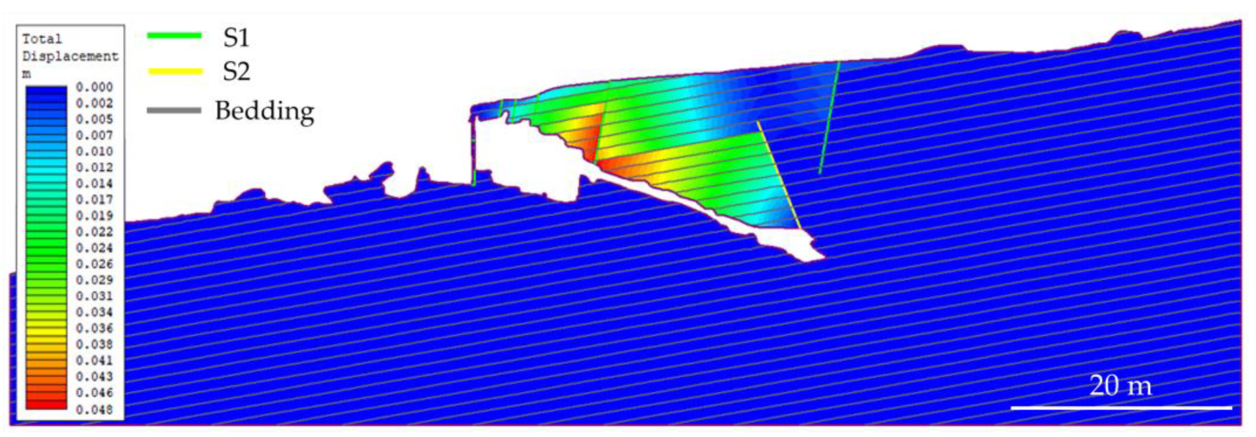 Geohazards 05 00024 g020 Geohazards 05 00024 g020
