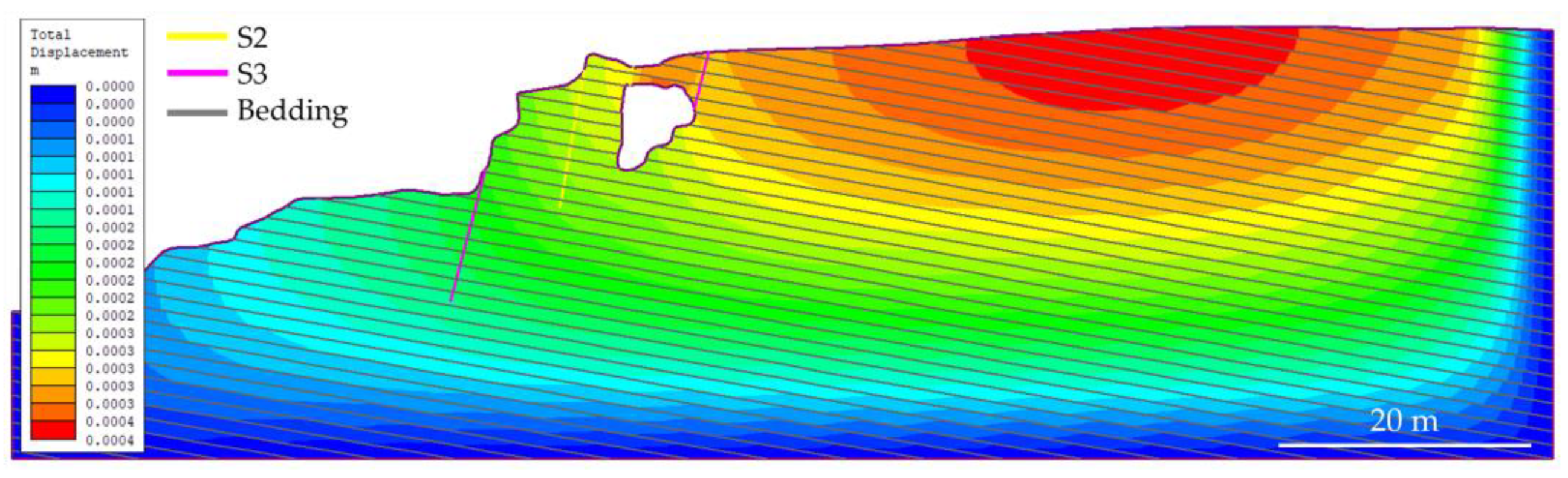 Geohazards 05 00024 g021 Geohazards 05 00024 g021