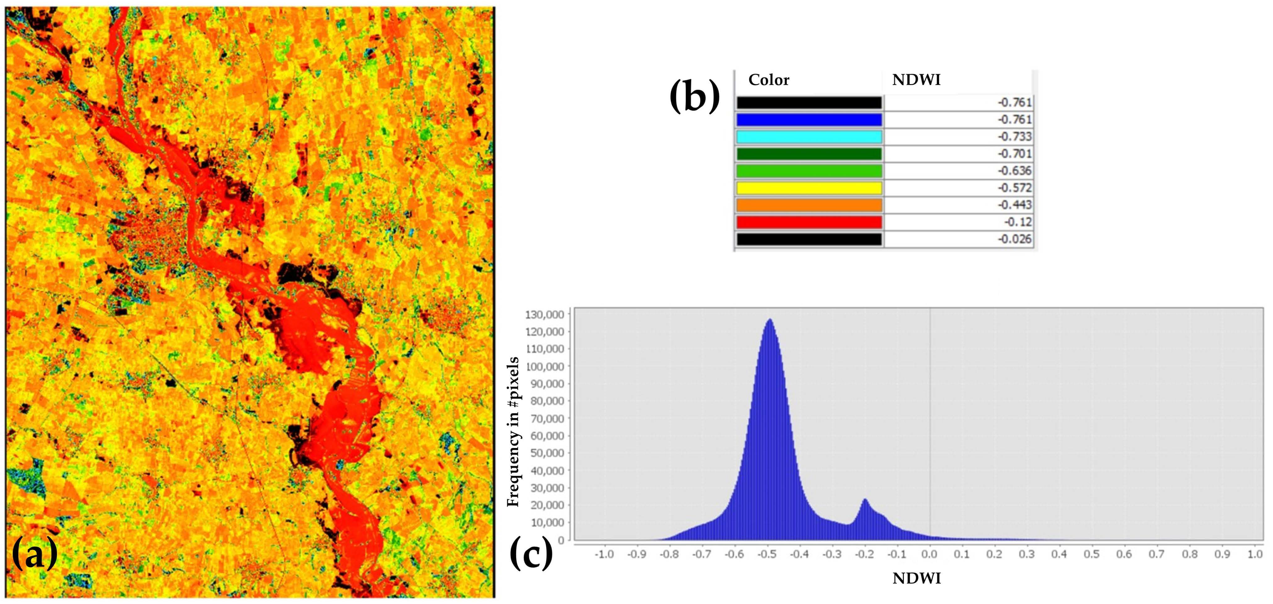 Geohazards 05 00025 g005