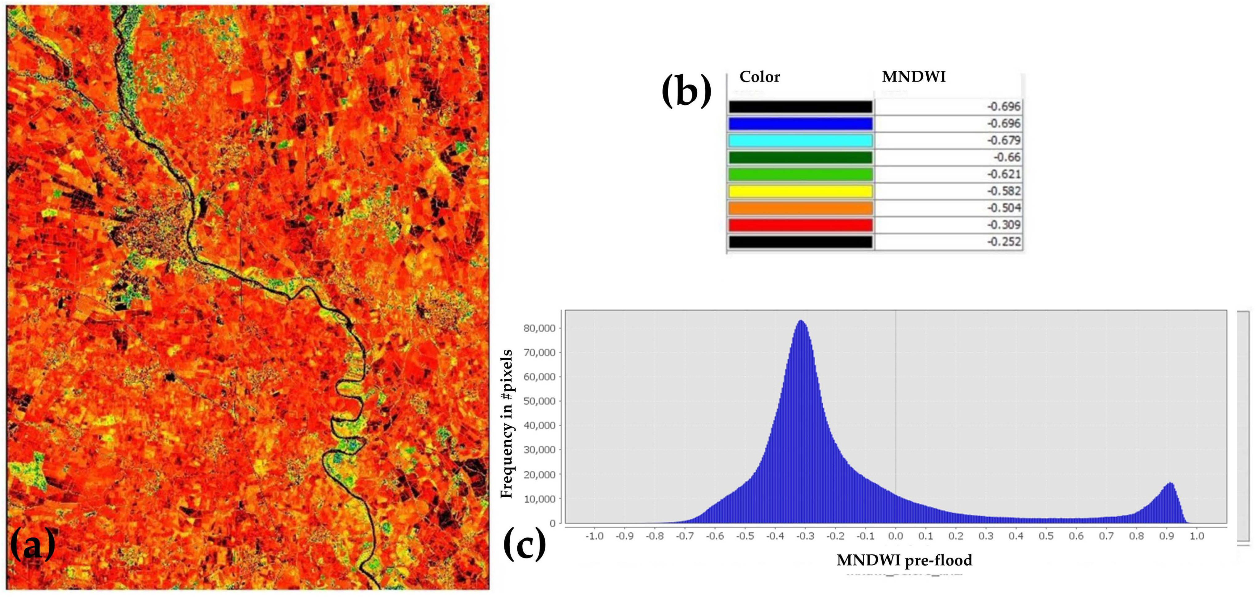 Geohazards 05 00025 g006