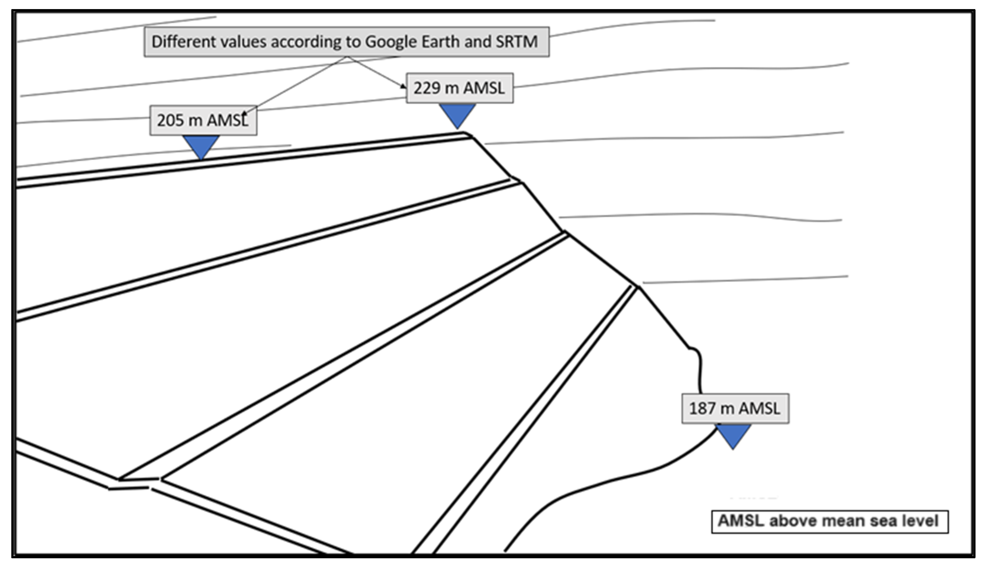 Geohazards 05 00026 g007