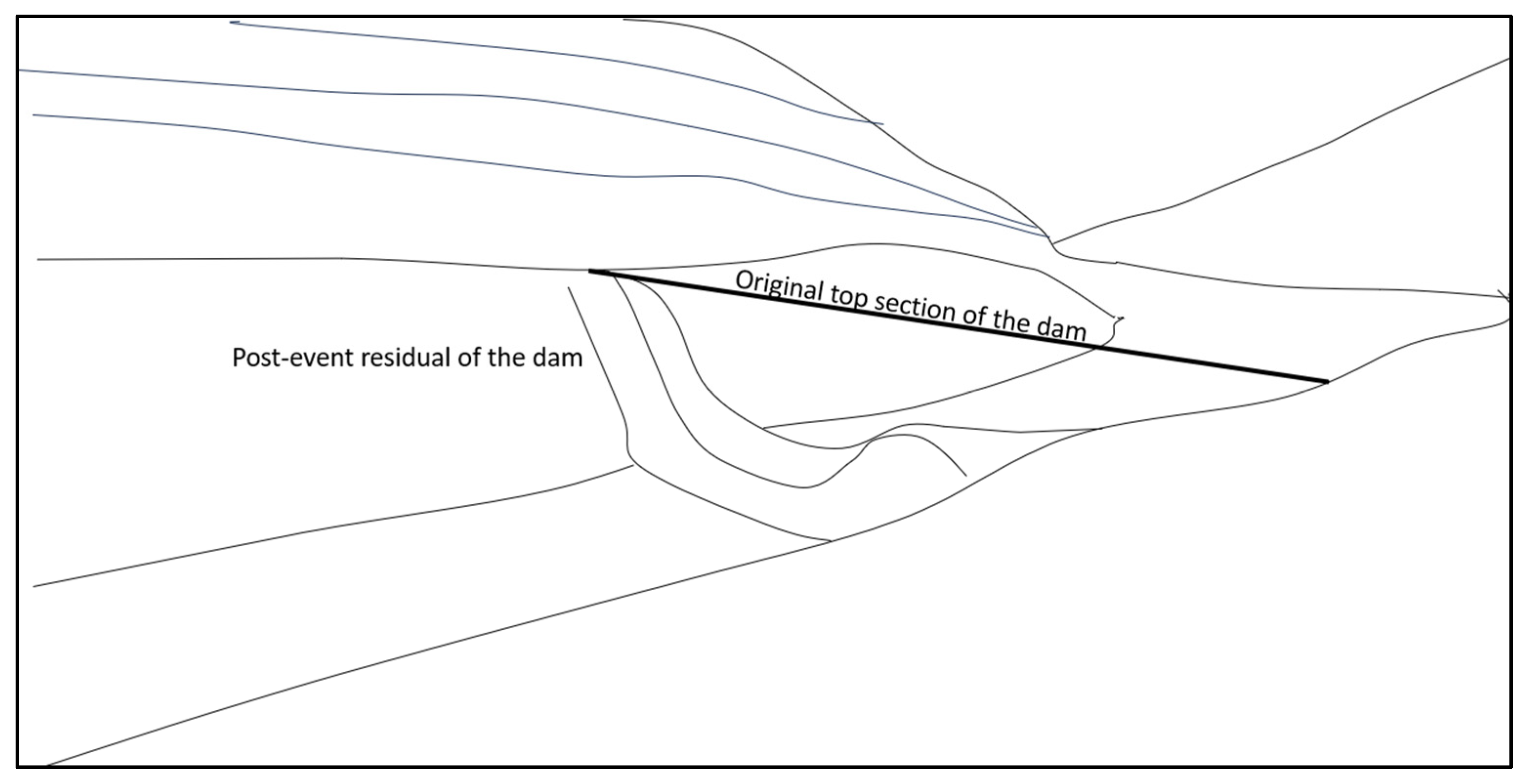 Geohazards 05 00026 g008