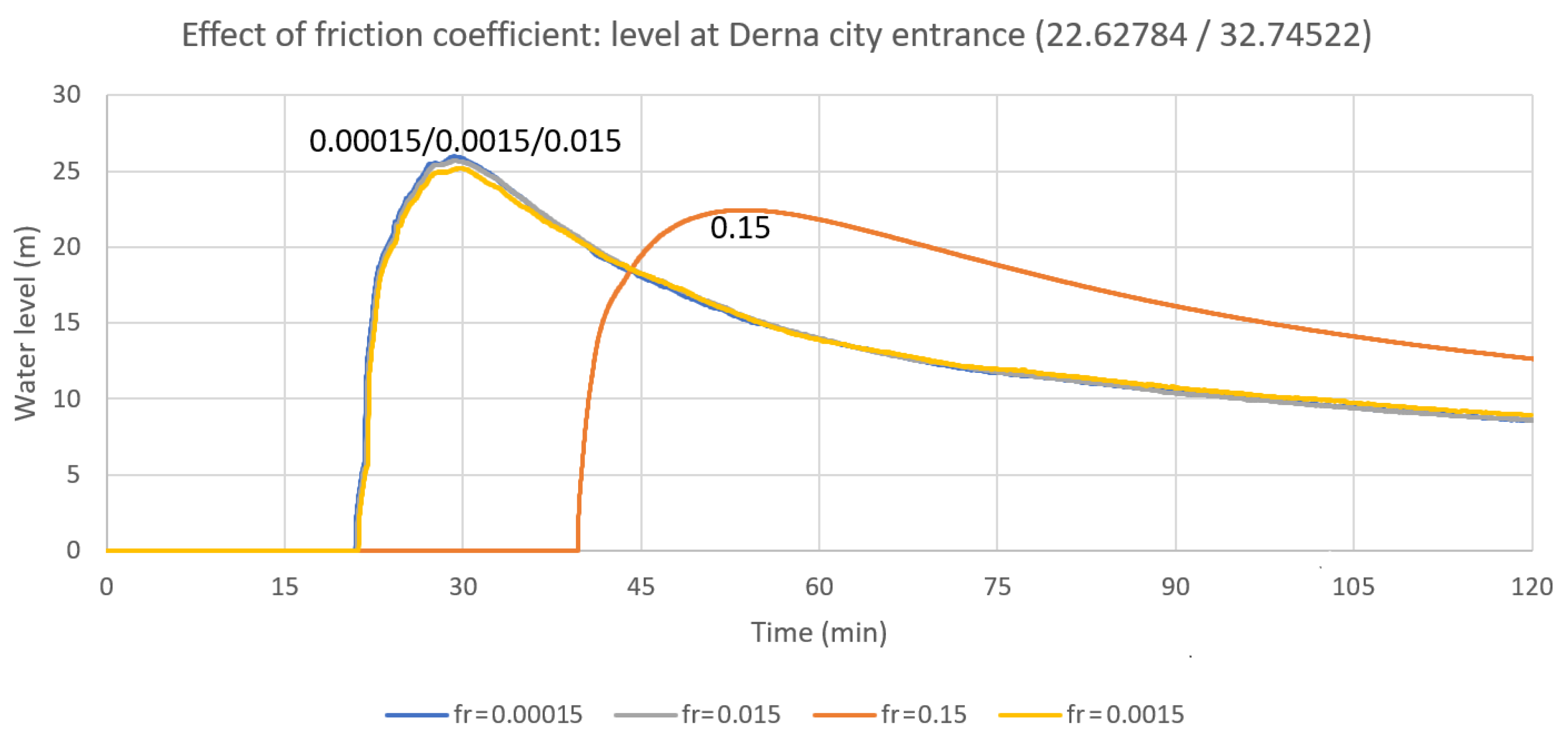 Geohazards 05 00026 g014