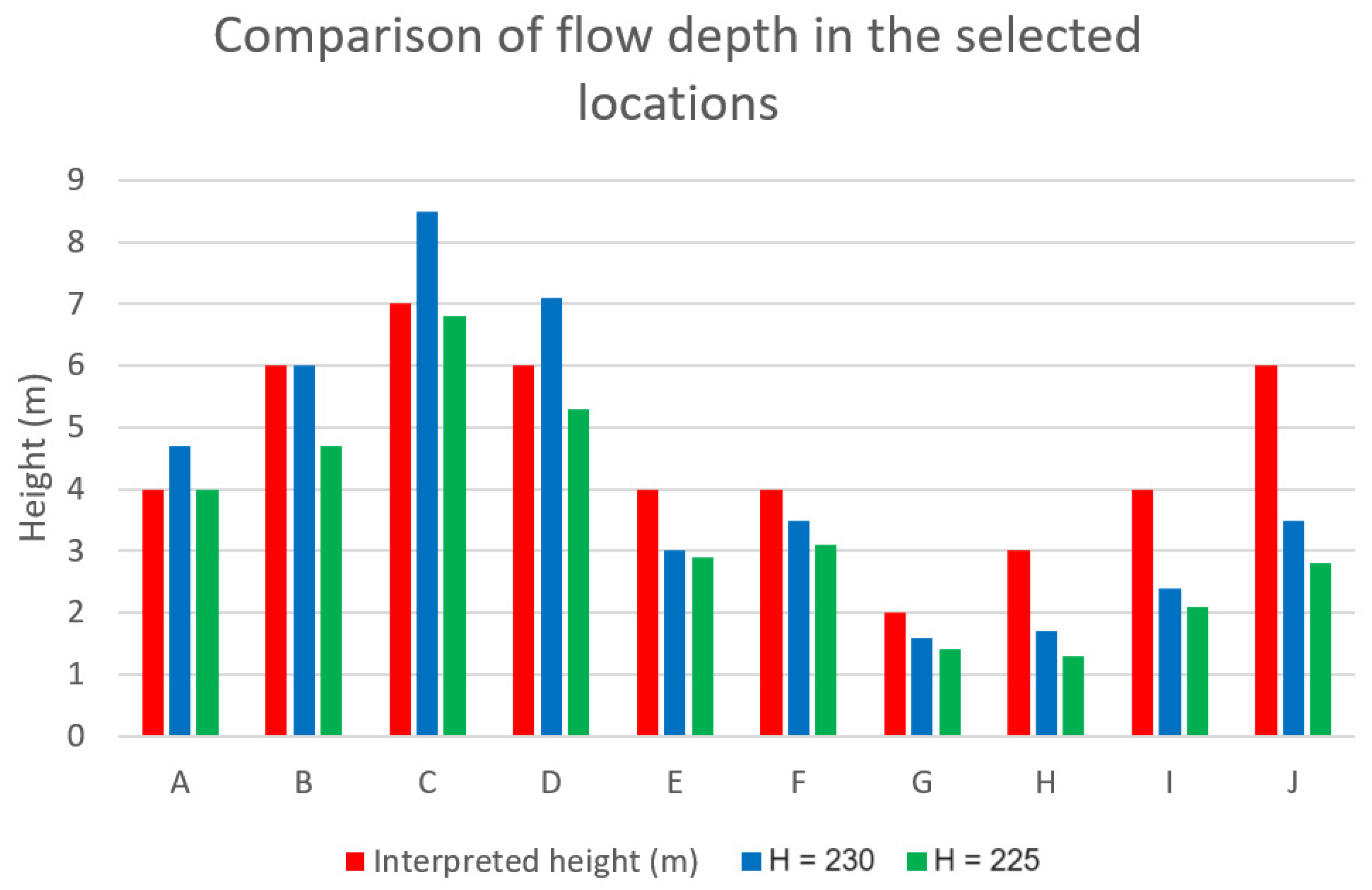 Geohazards 05 00026 g026